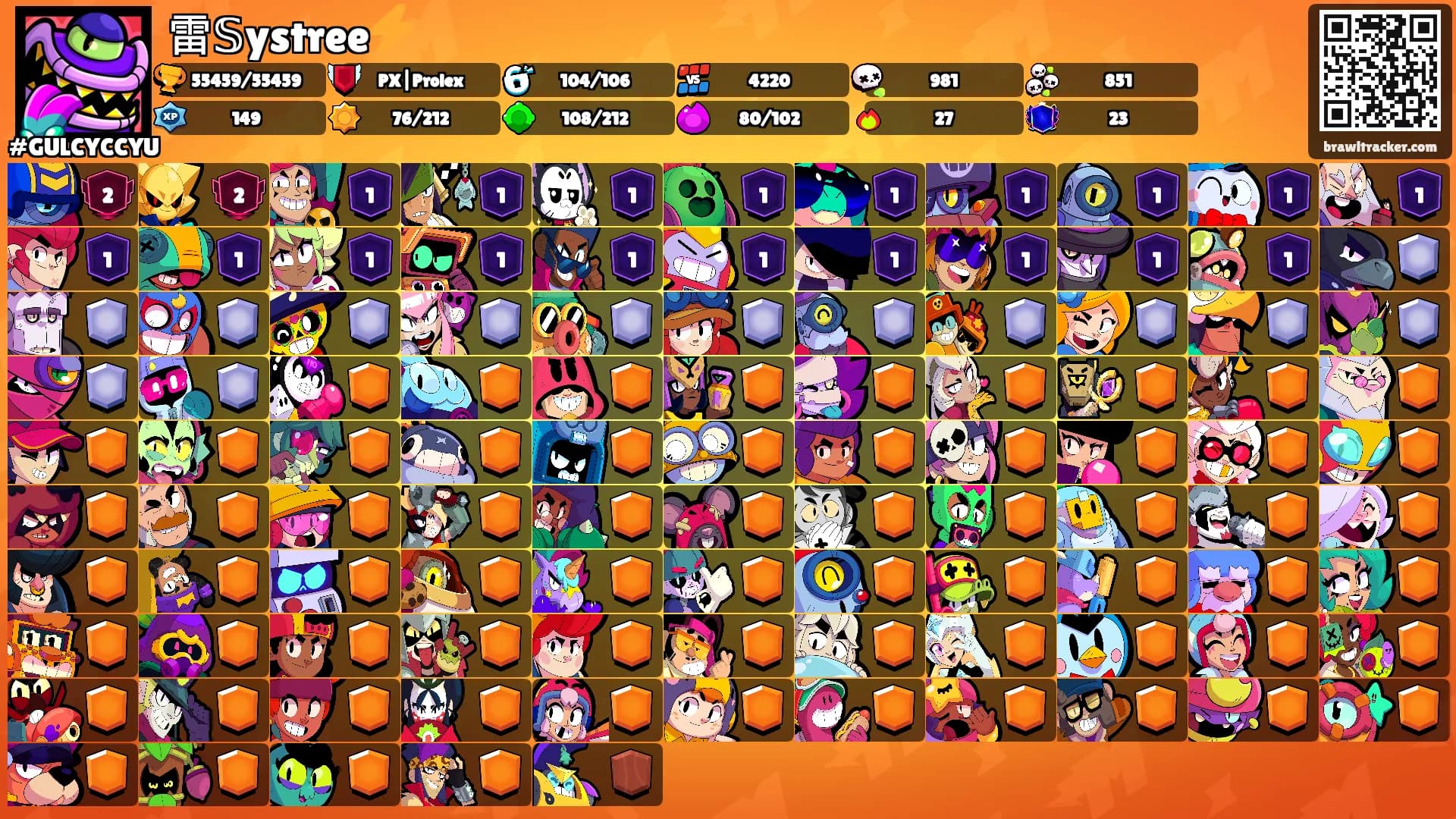 雷𝕊ystree⚡'s Ranks