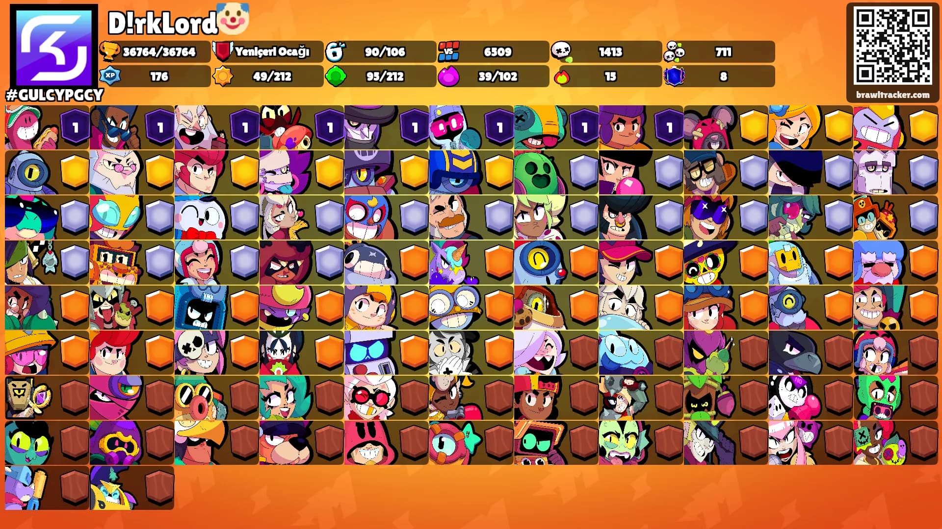 D!rkLord🤡's Ranks