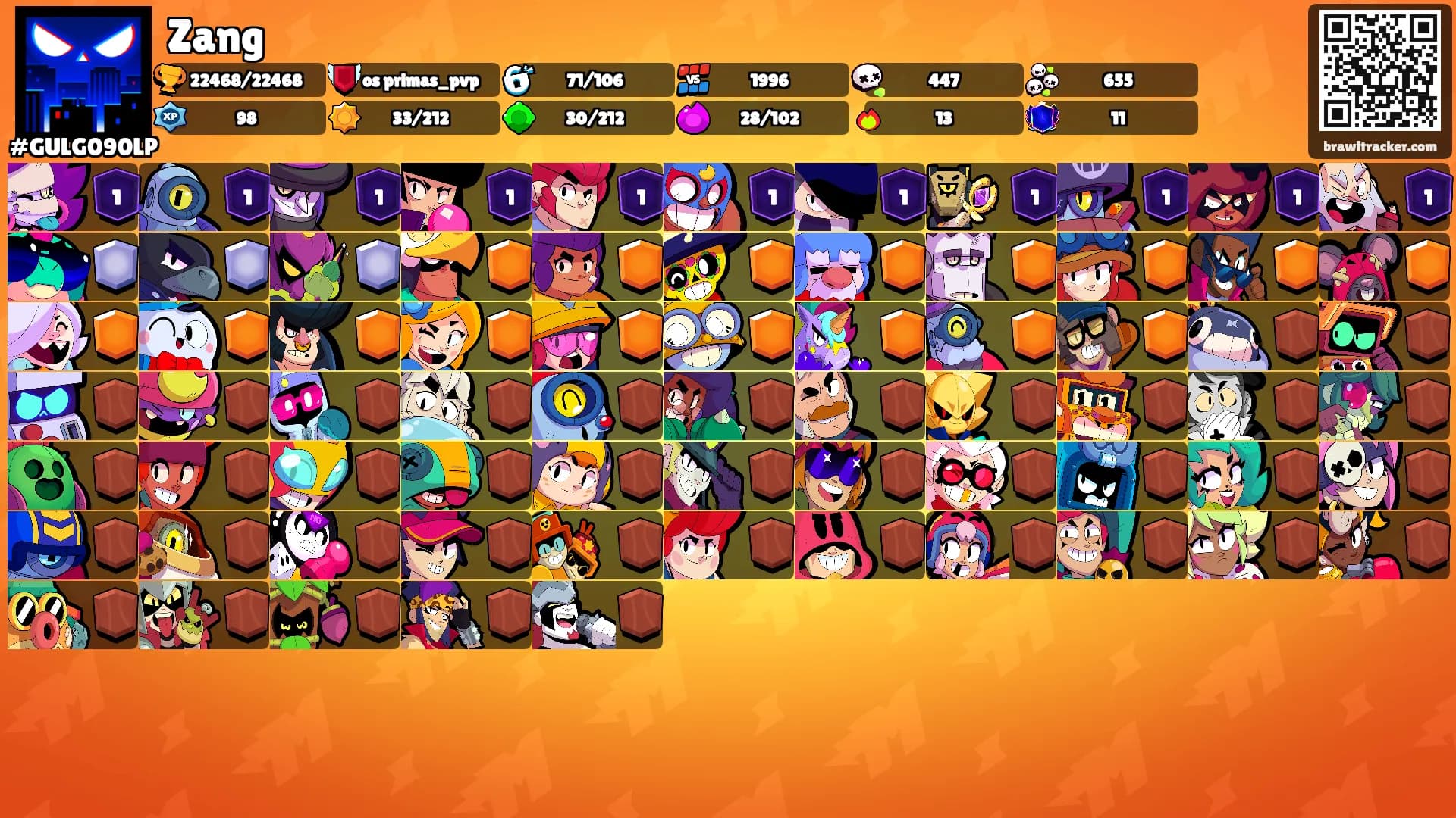 Zang's Ranks