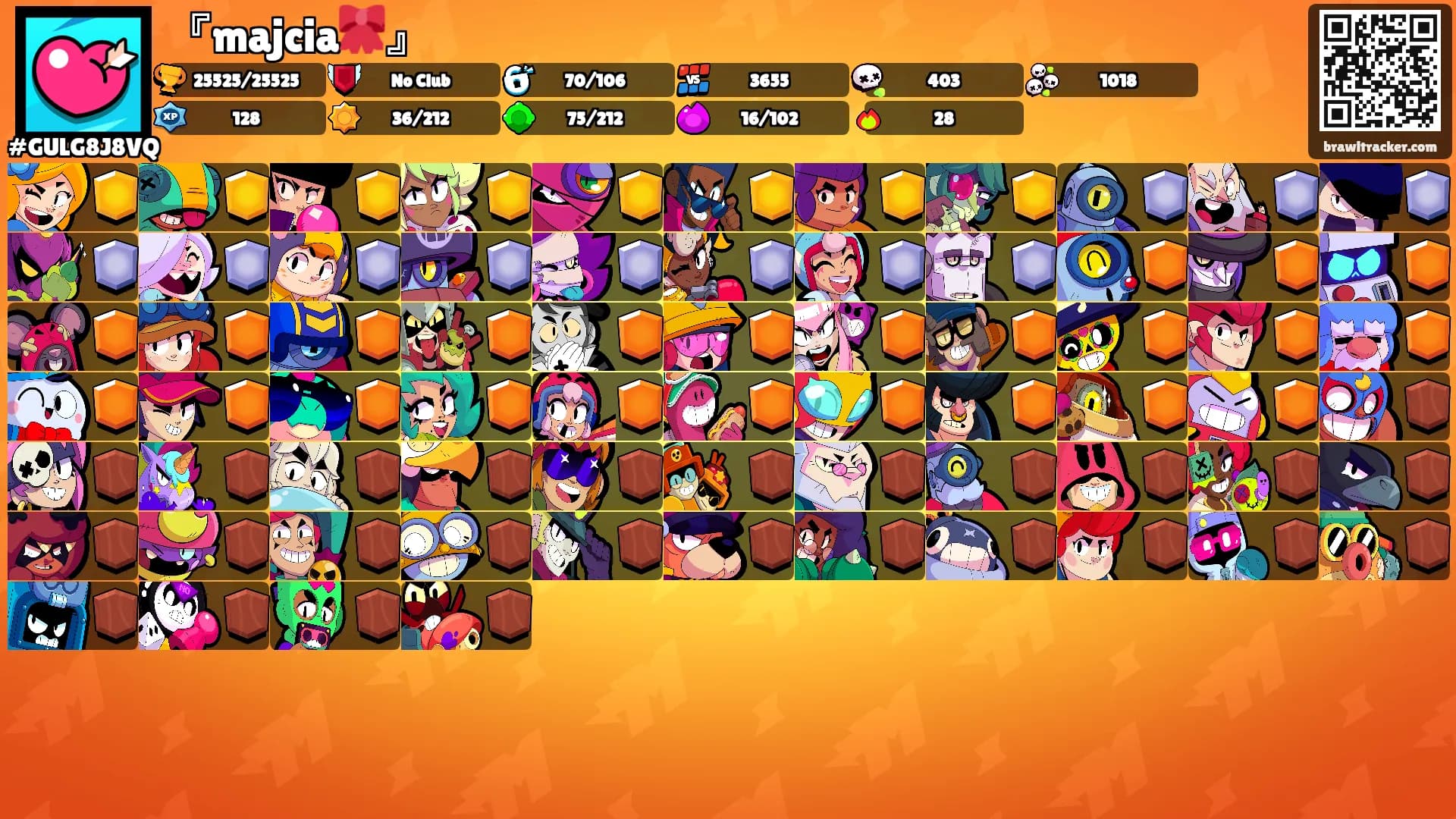 『majcia🎀』's Ranks