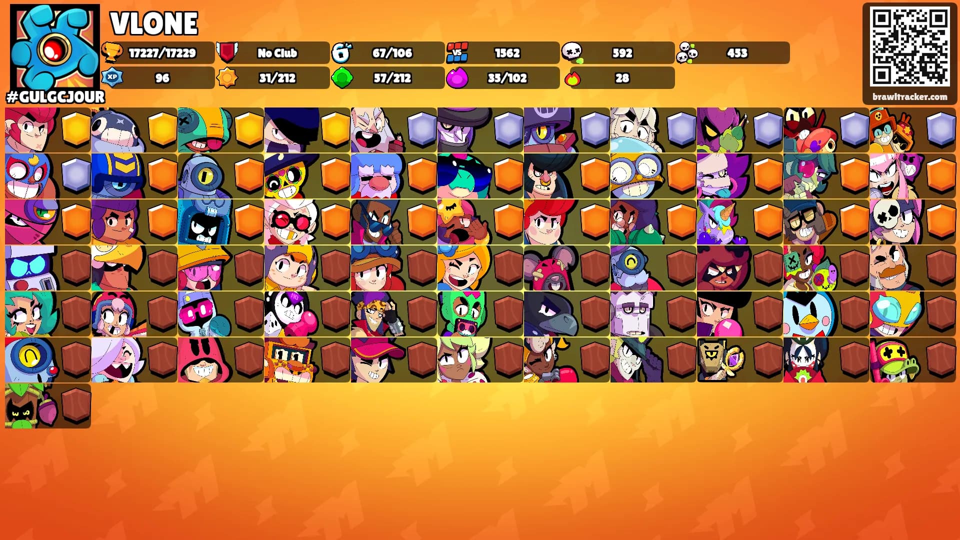 VLONE's Ranks