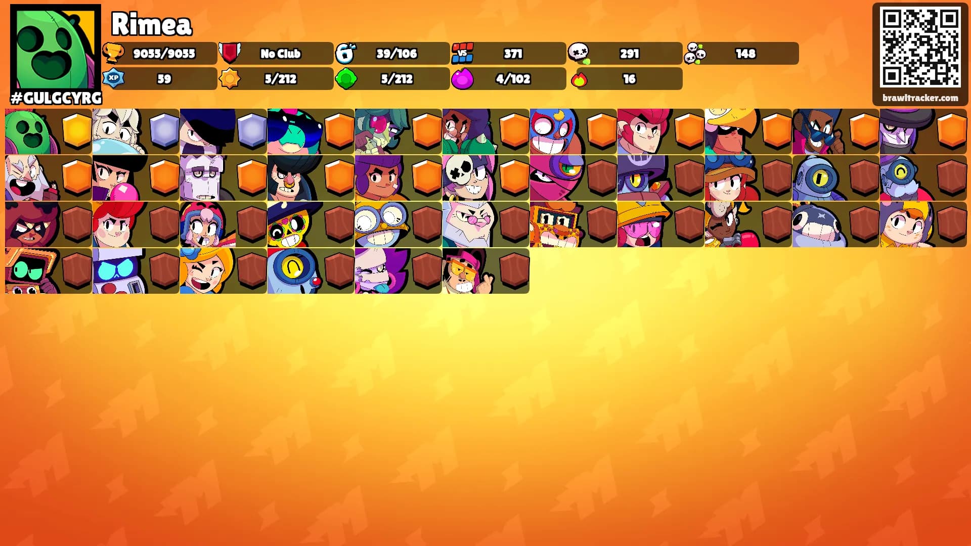 Rimea's Ranks