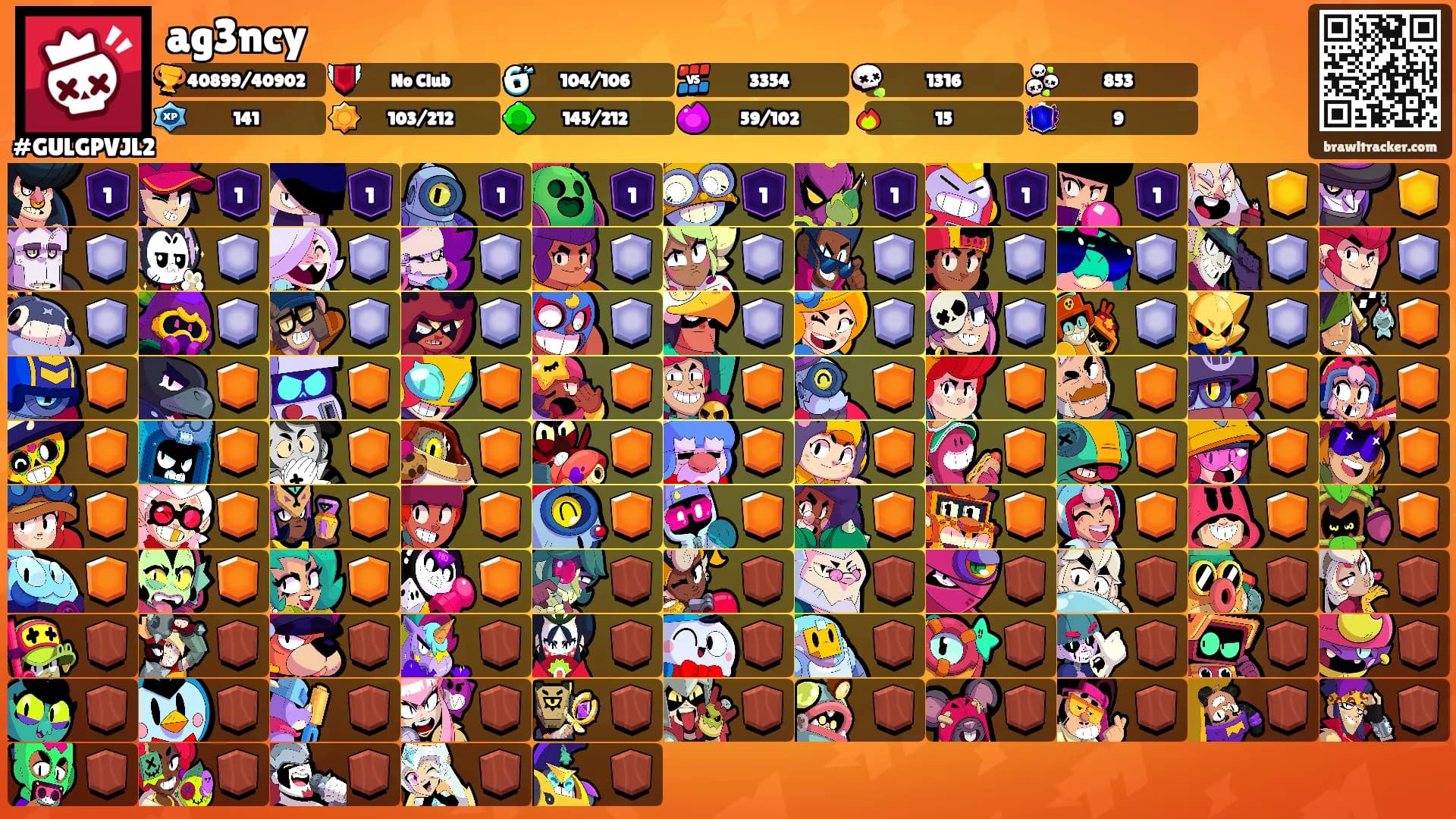 ag3ncy's Ranks