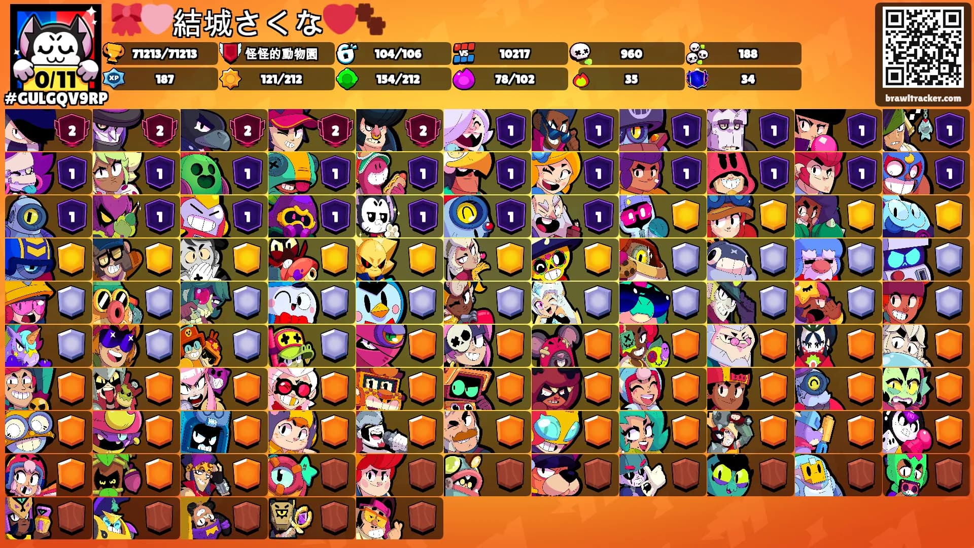 🎀🩷結城さくな❤️🐾's Ranks
