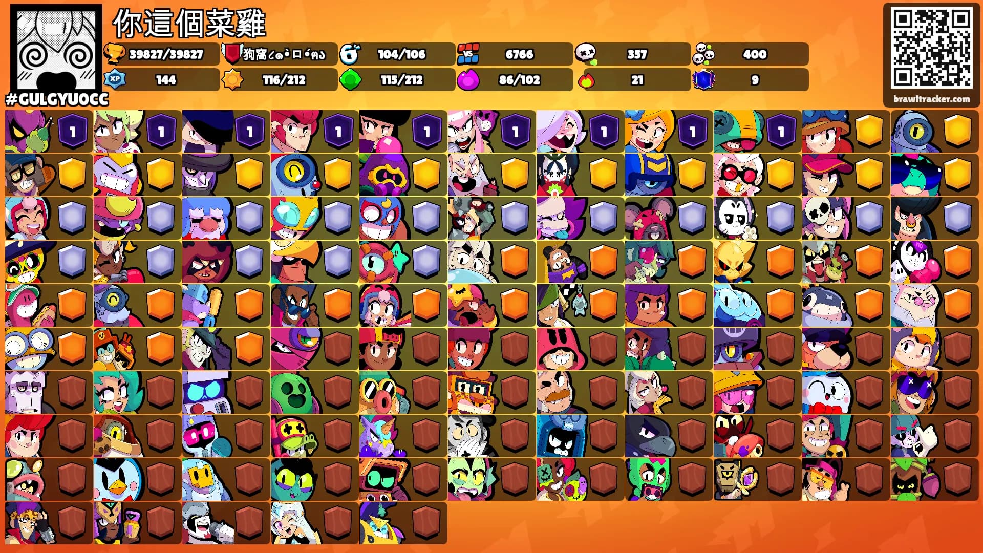 你這個菜雞's Ranks