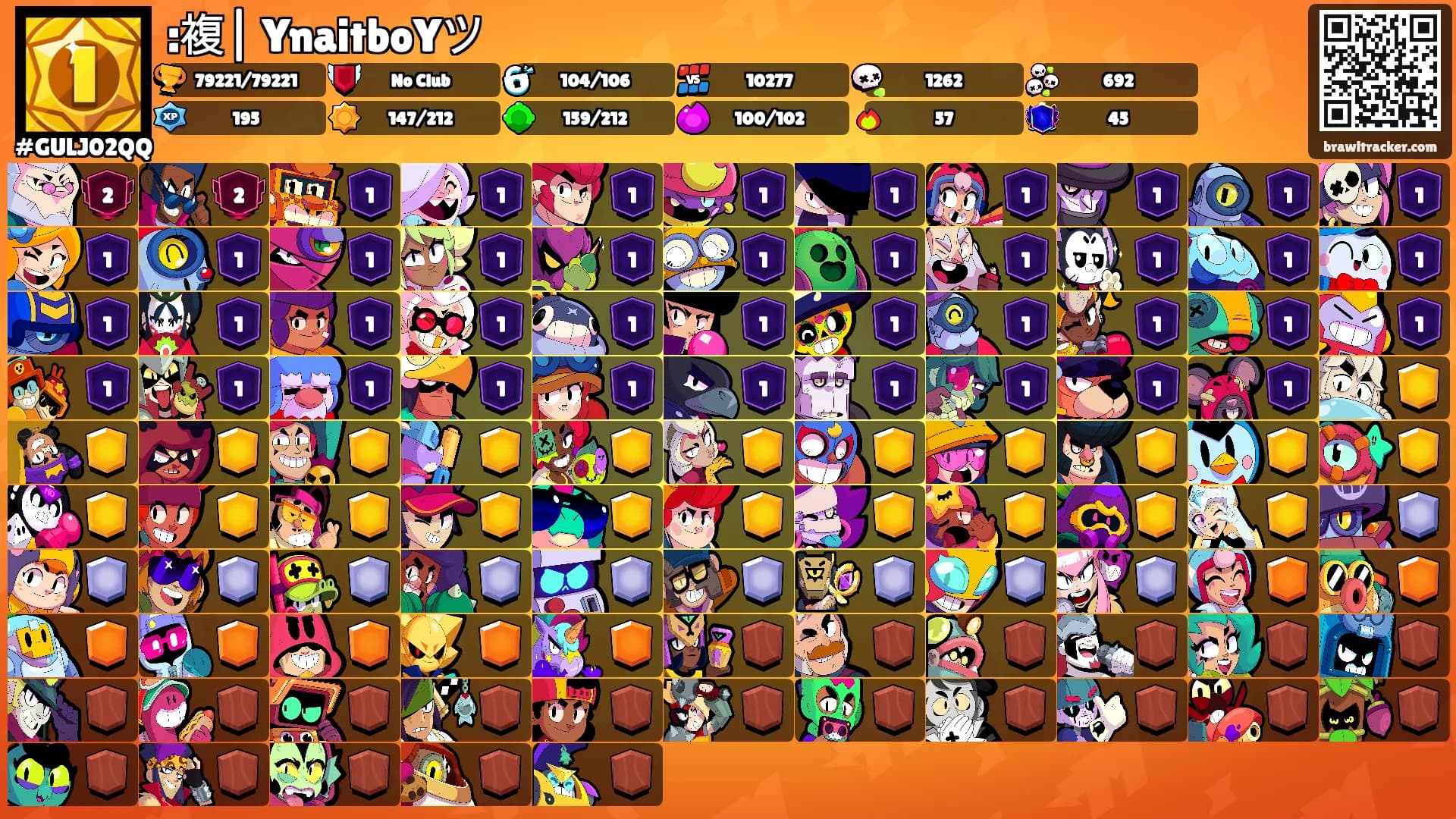 :複| YnaitboYツ's Ranks