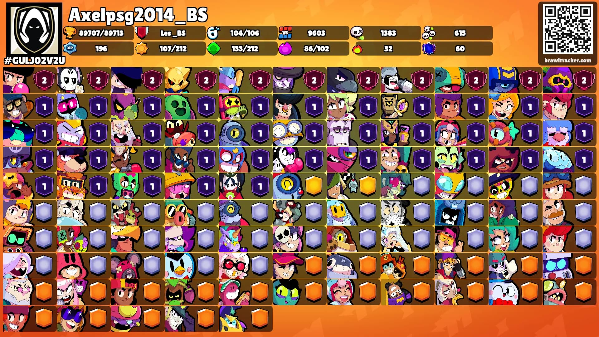 Axelpsg2014_BS's Ranks