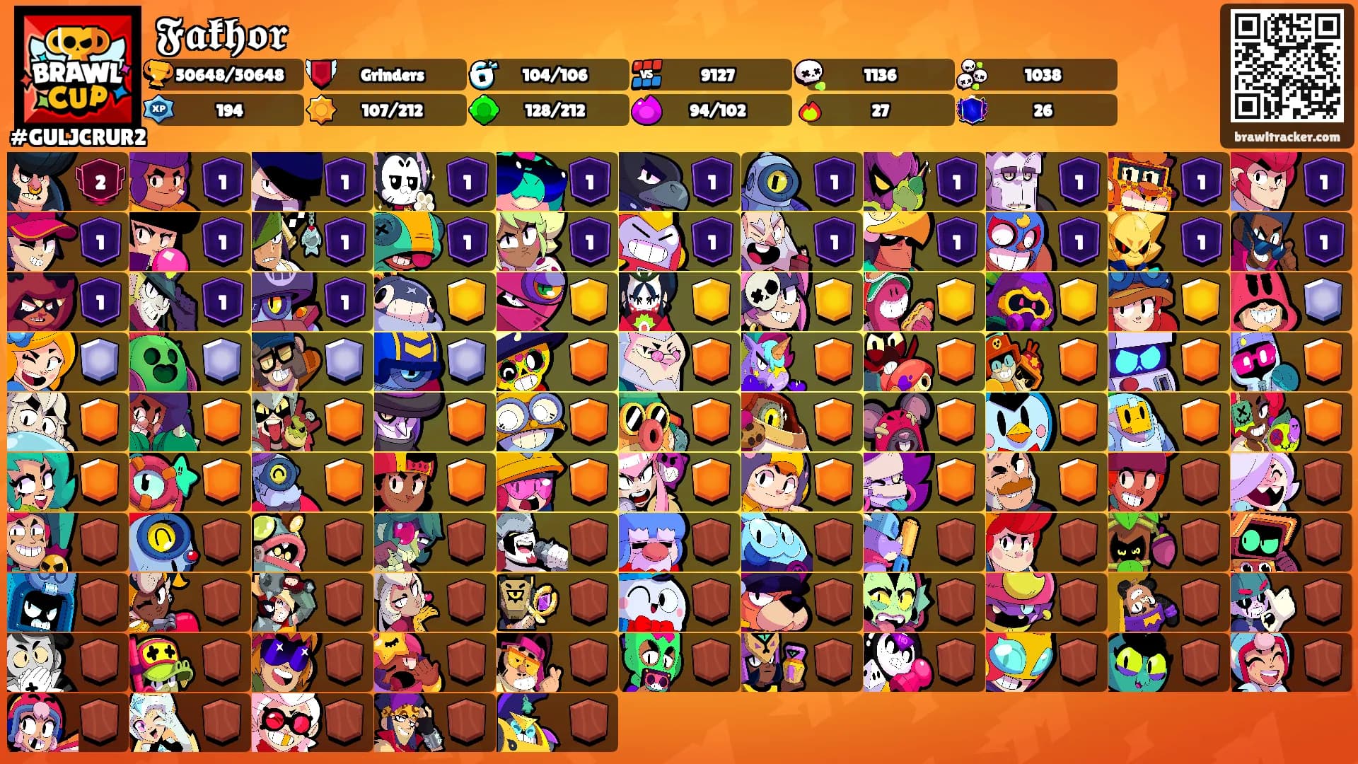 𝕱𝖆𝖐𝖍𝖔𝖗's Ranks