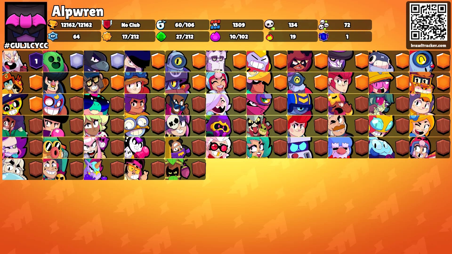 Alpwren's Ranks