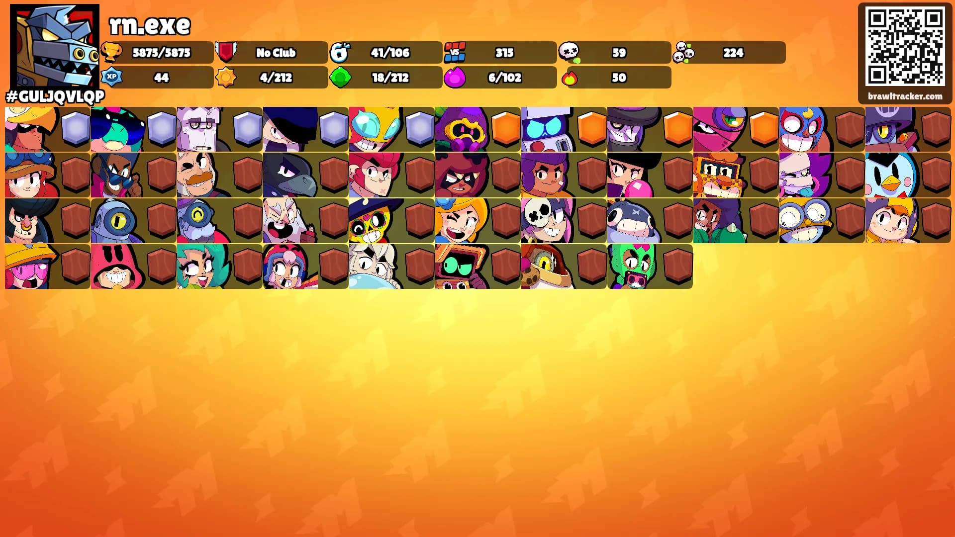 rn.exe's Ranks