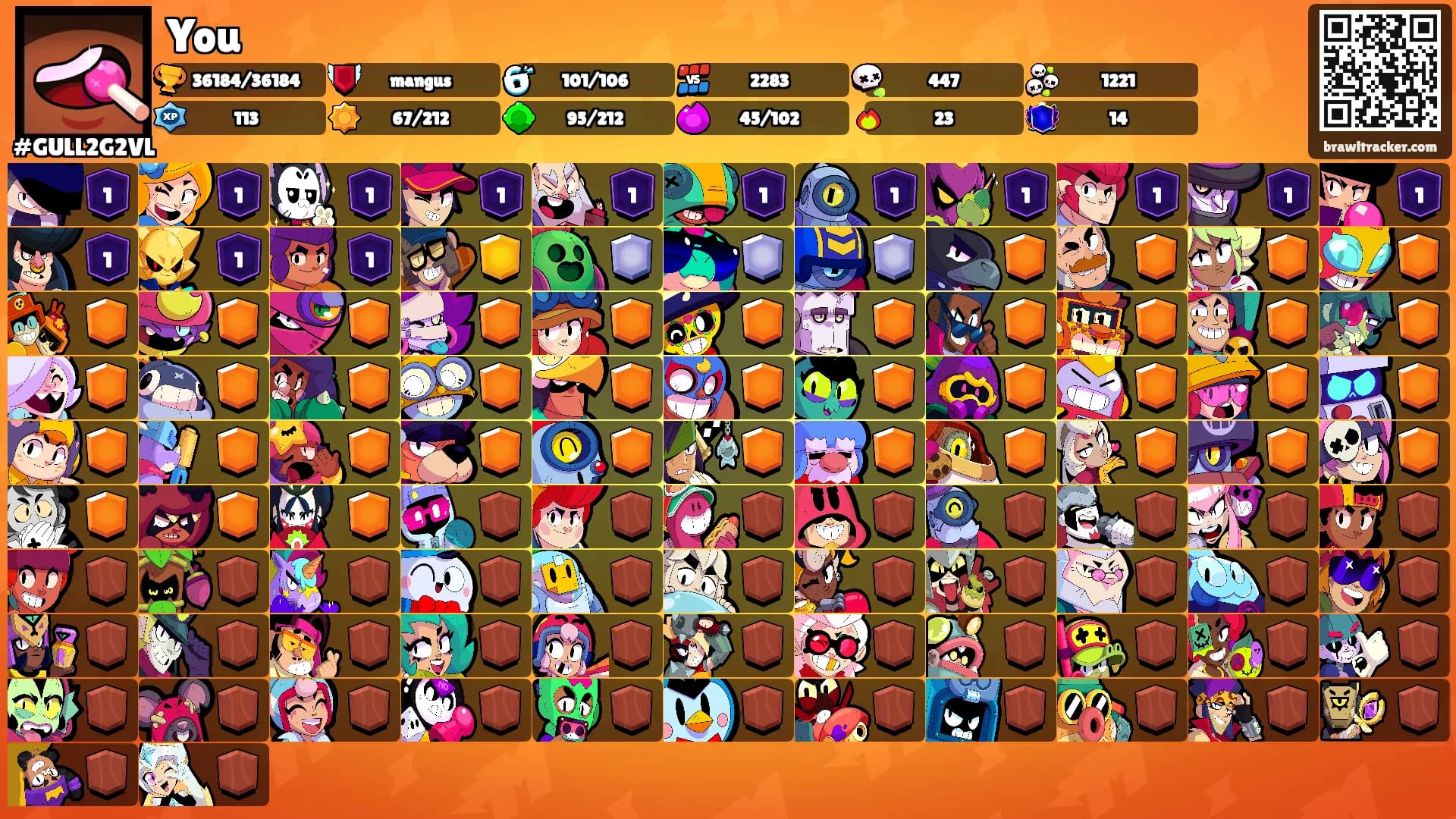 You's Ranks