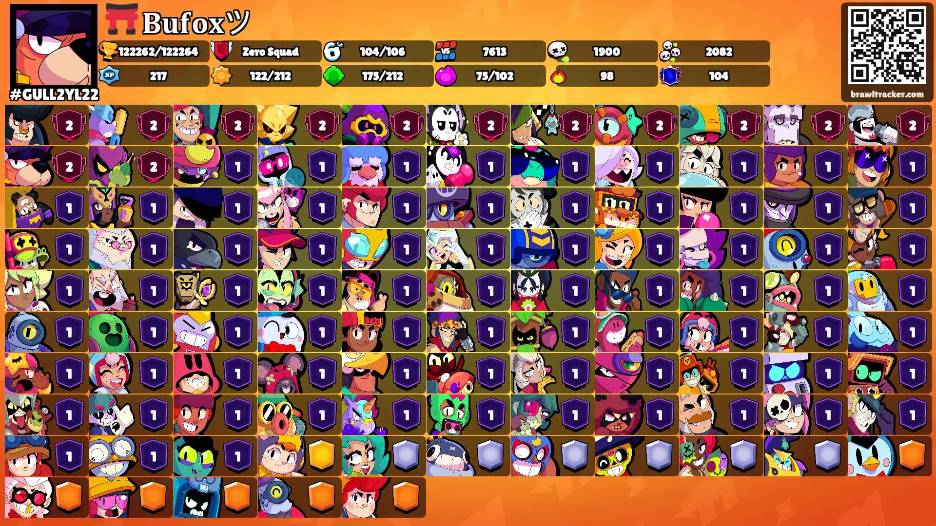 ⛩️ 𝐁𝐮𝐟𝐨𝐱ツ's Ranks