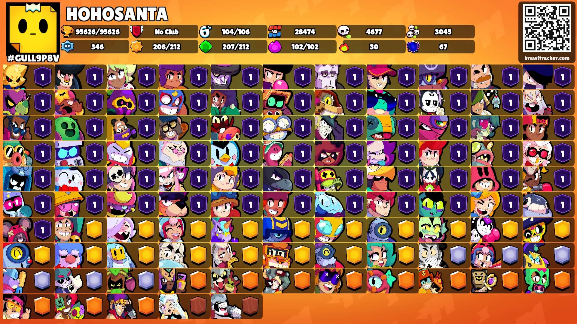 HOHOSANTA's Ranks
