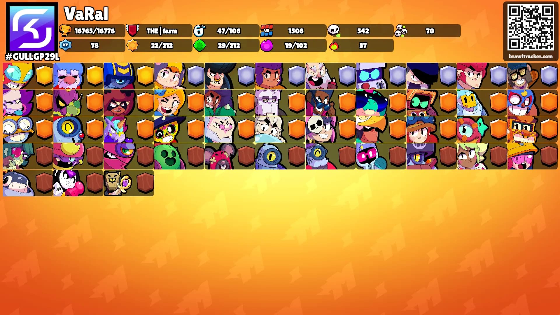 VaRal's Ranks