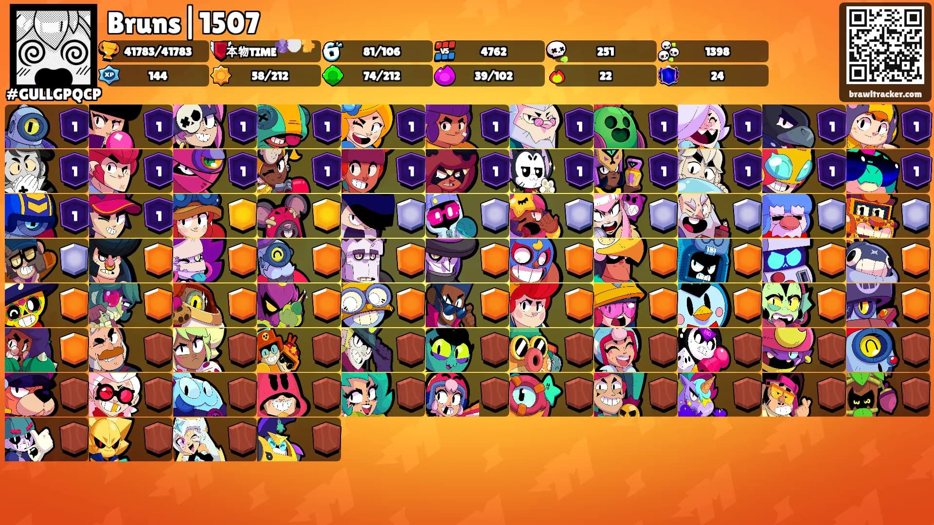Bruns|1507's Ranks
