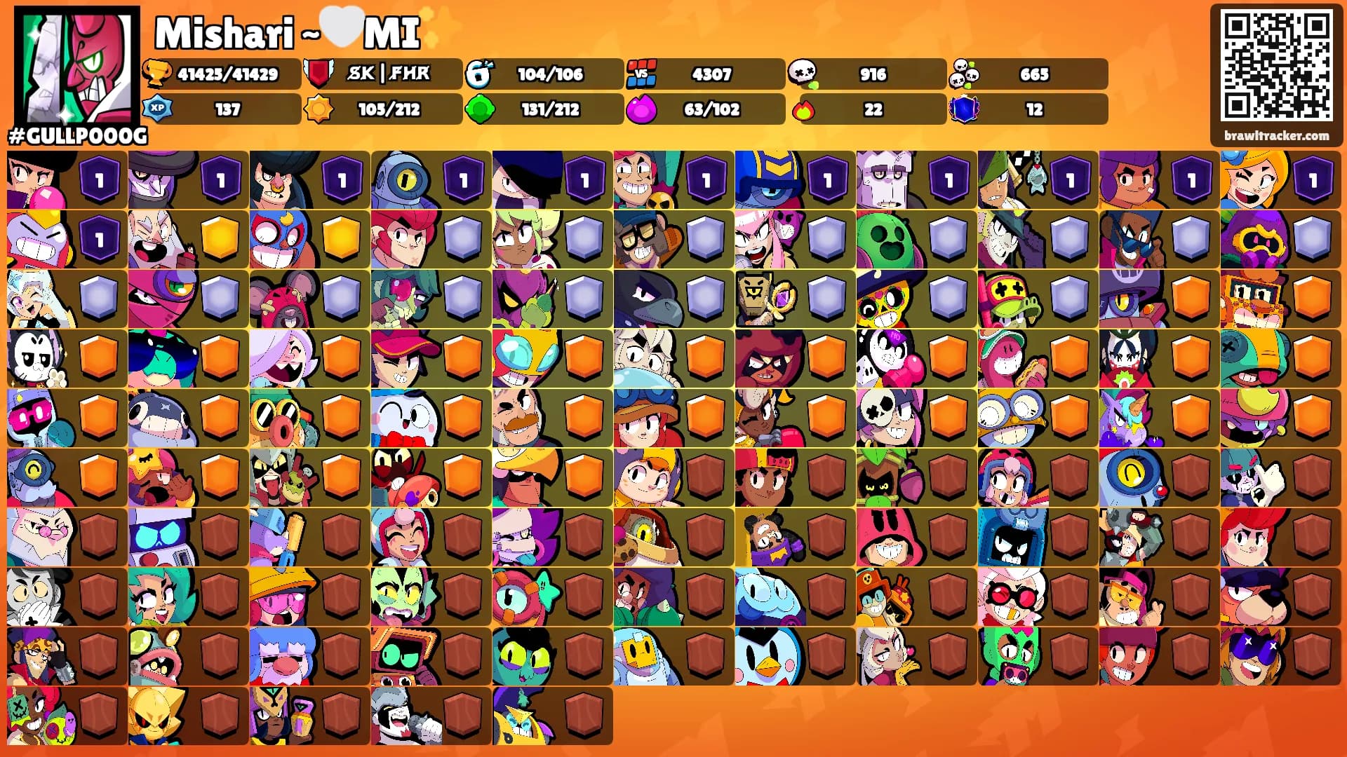 Mishari ~🤍MI✨️'s Ranks
