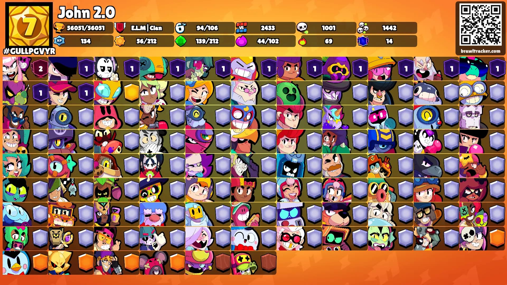 John 2.0's Ranks