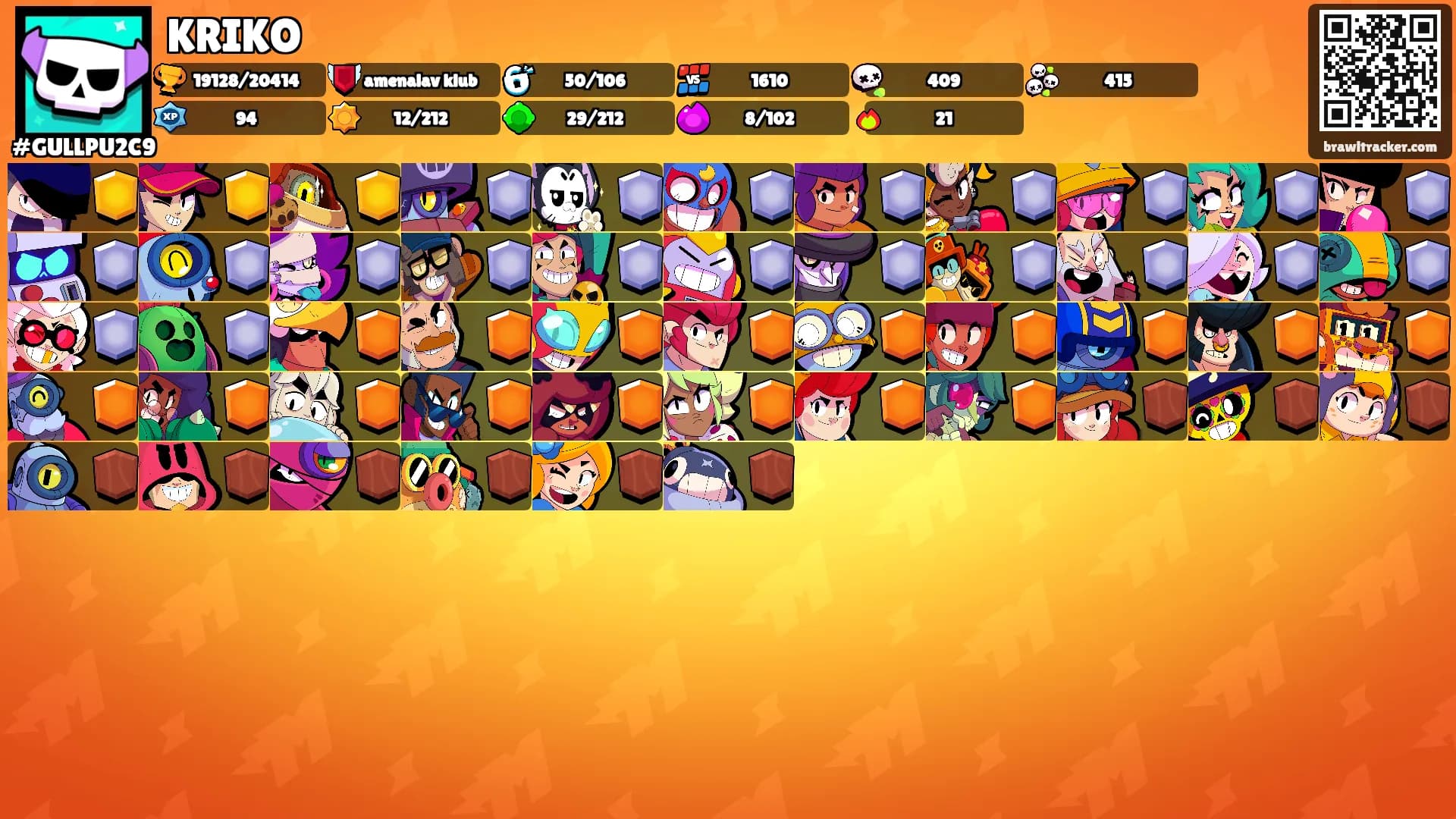 KRIKO's Ranks