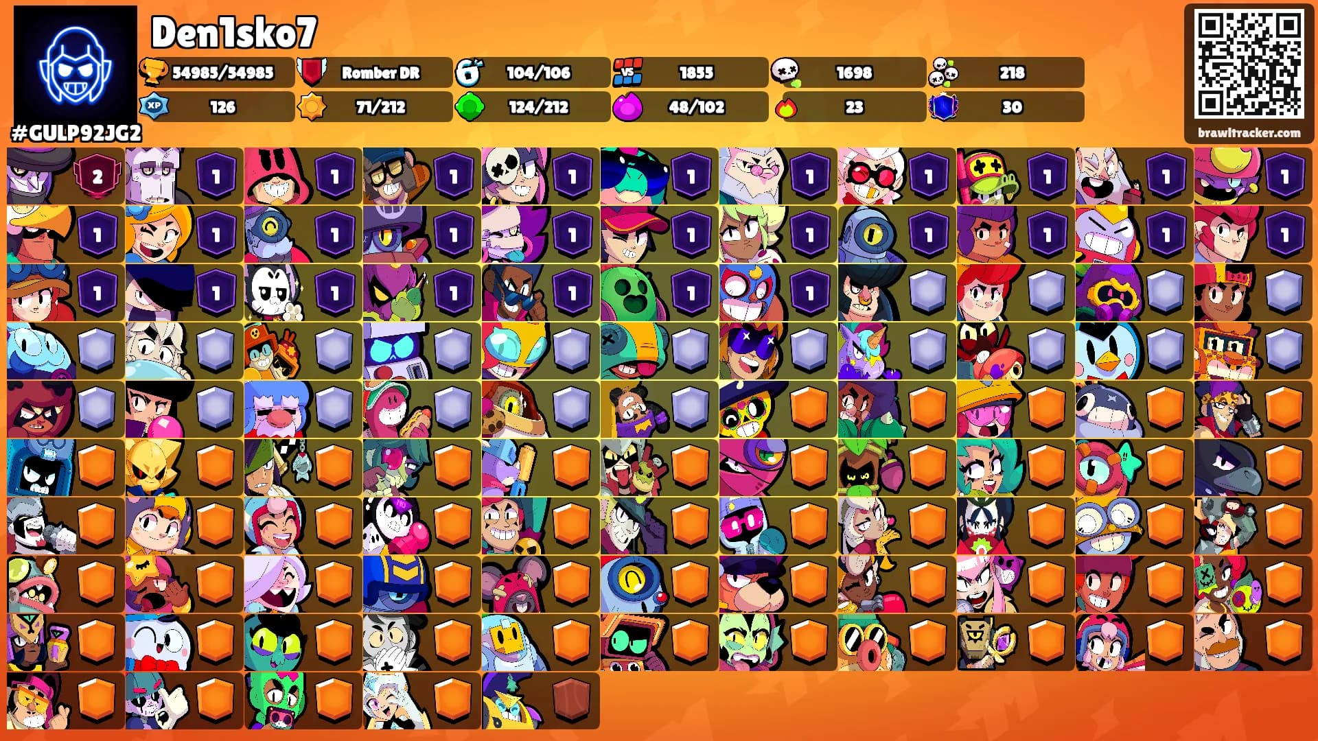Den1sko7's Ranks