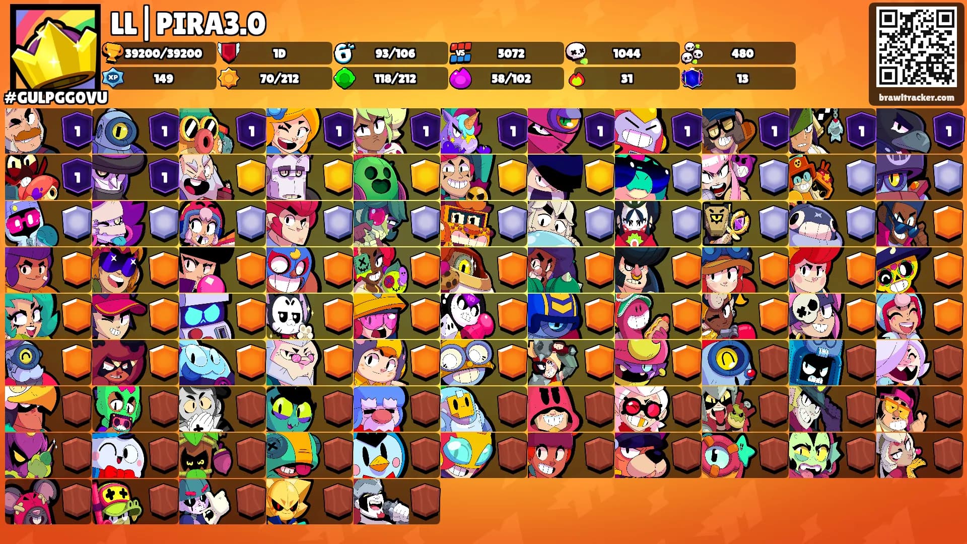 LL|PIRA3.0's Ranks