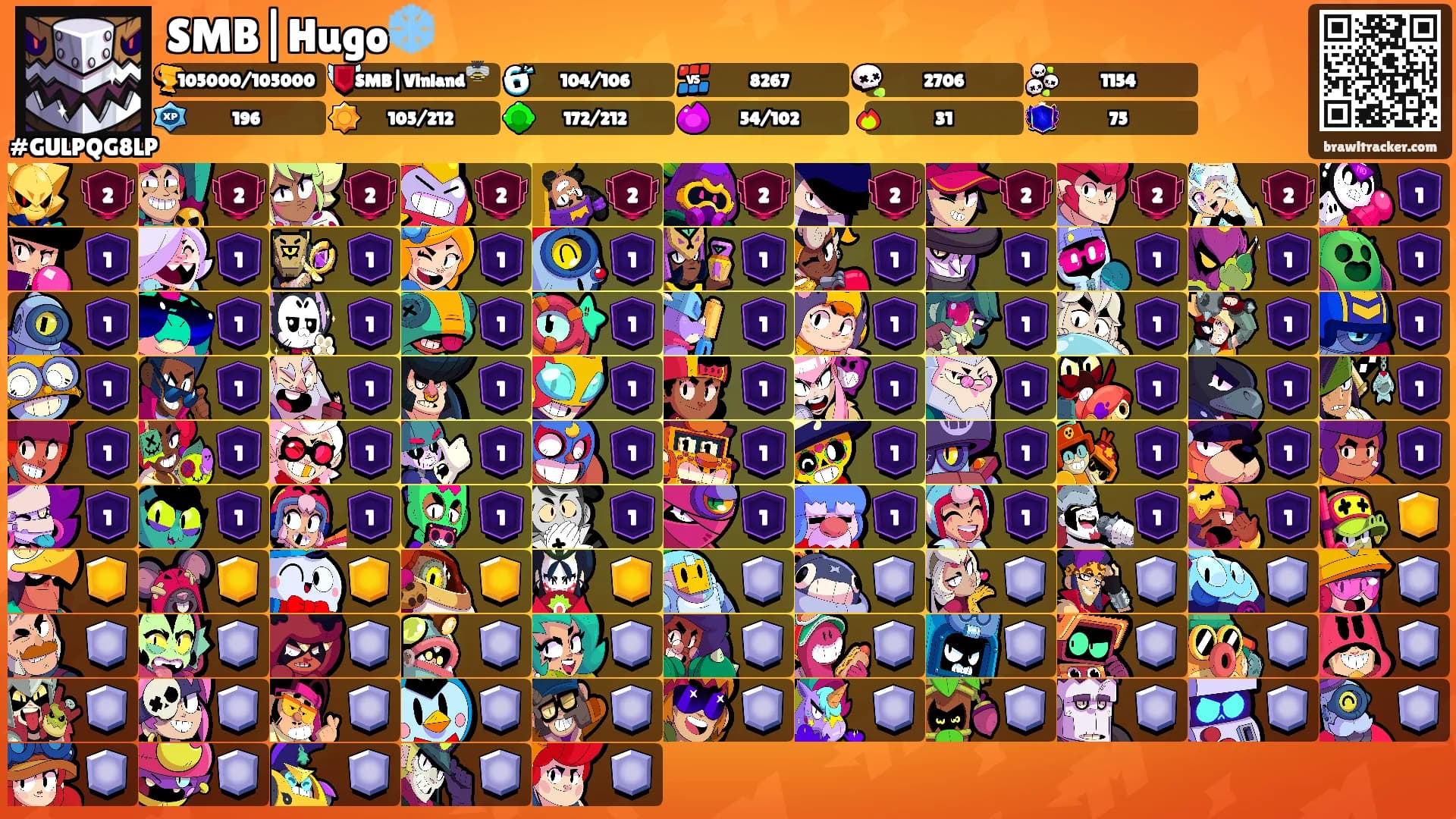 SMB|Hugo❄️'s Ranks