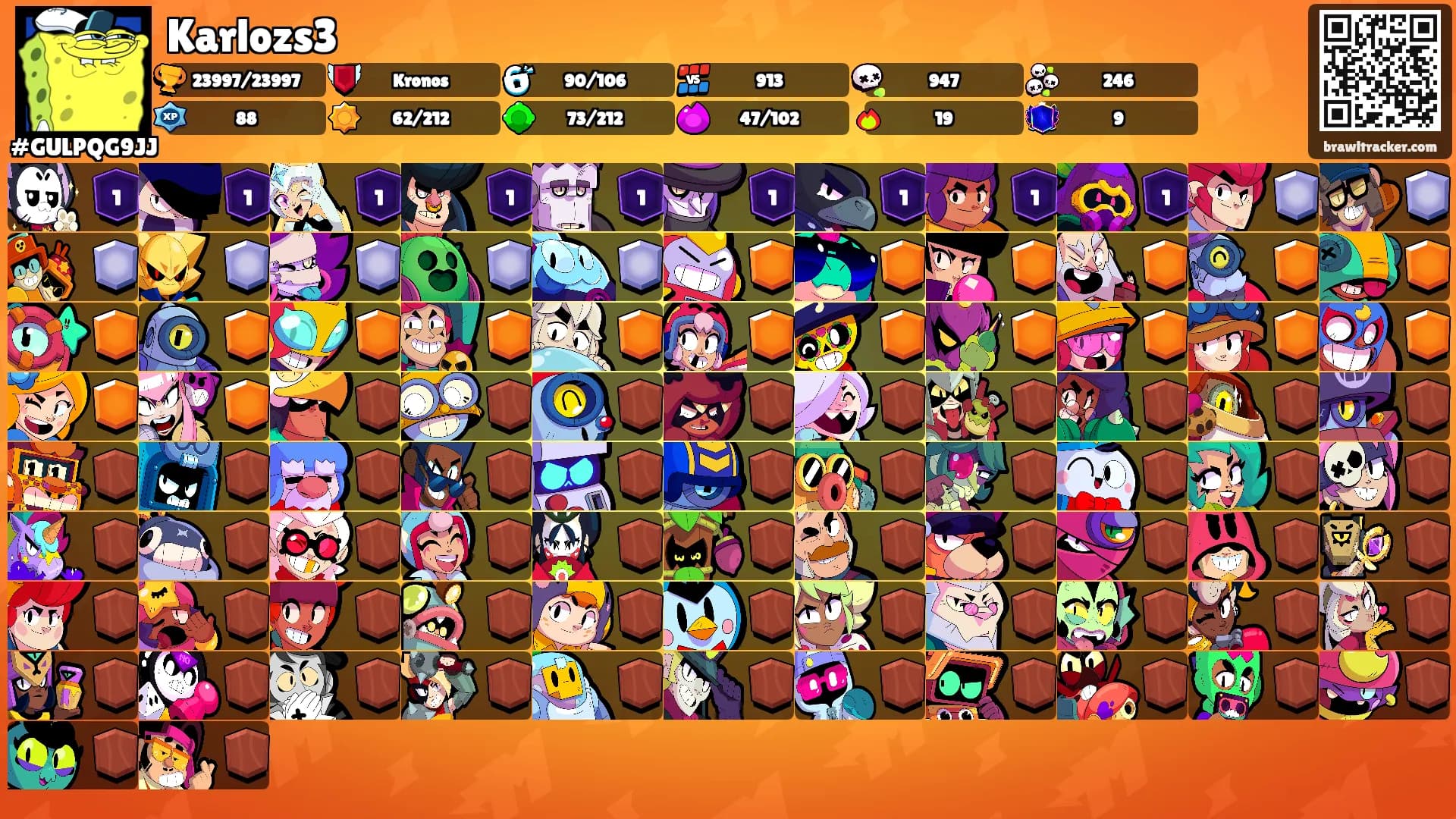 Karlozs3's Ranks