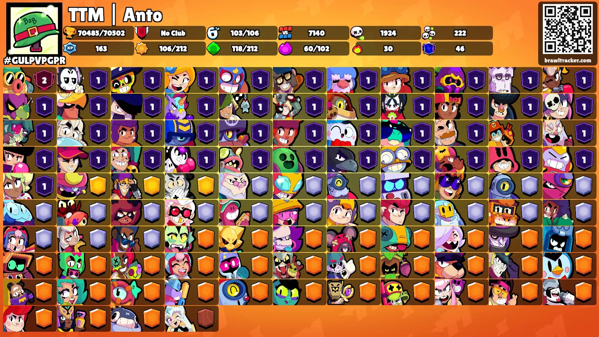 TTM | Anto's Ranks