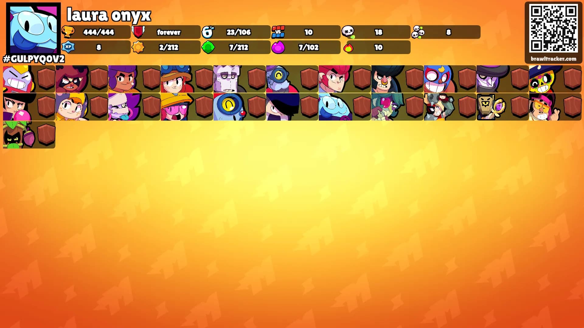 lauraꨄ︎onyx's Ranks