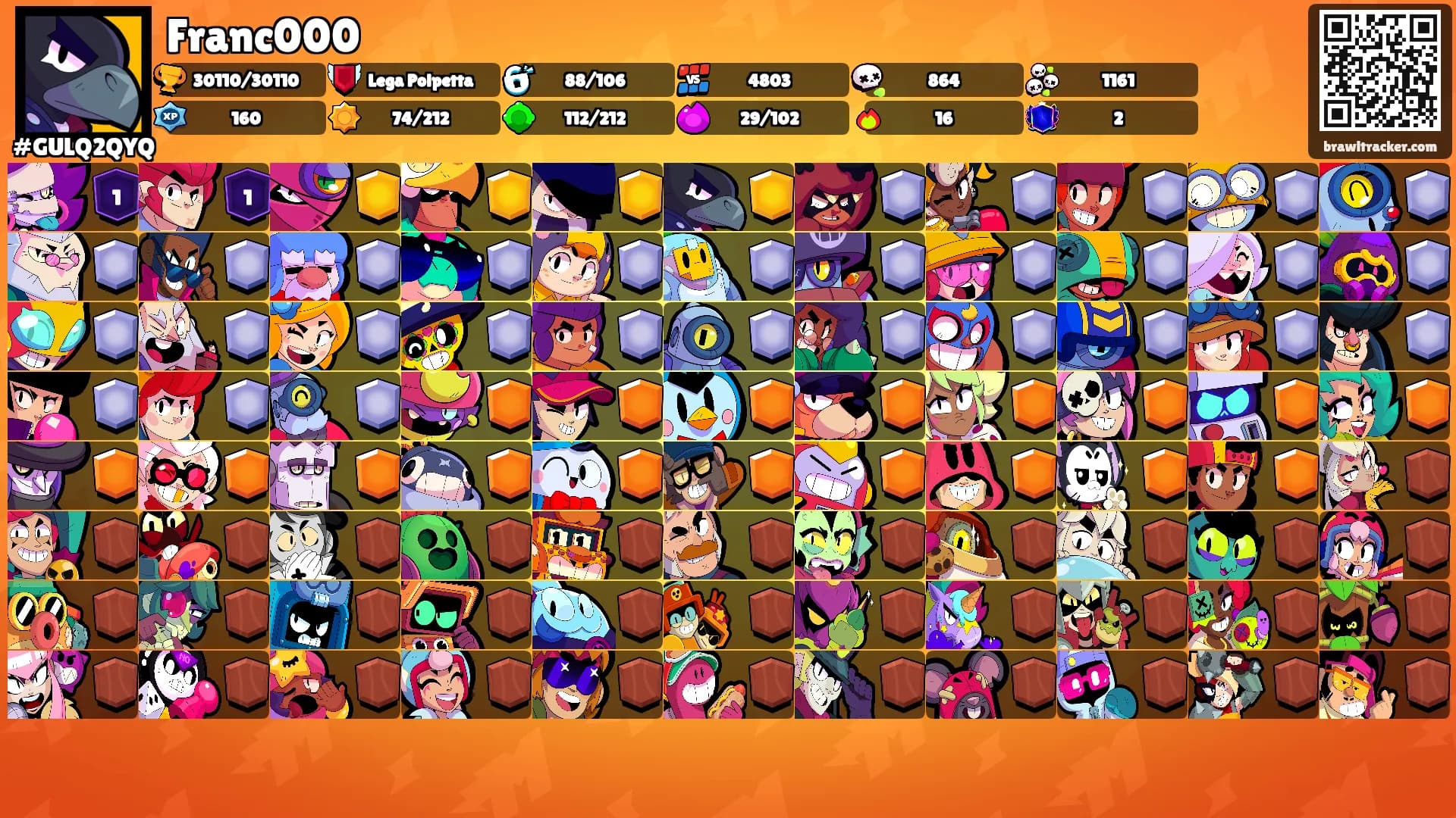 Franc000's Ranks