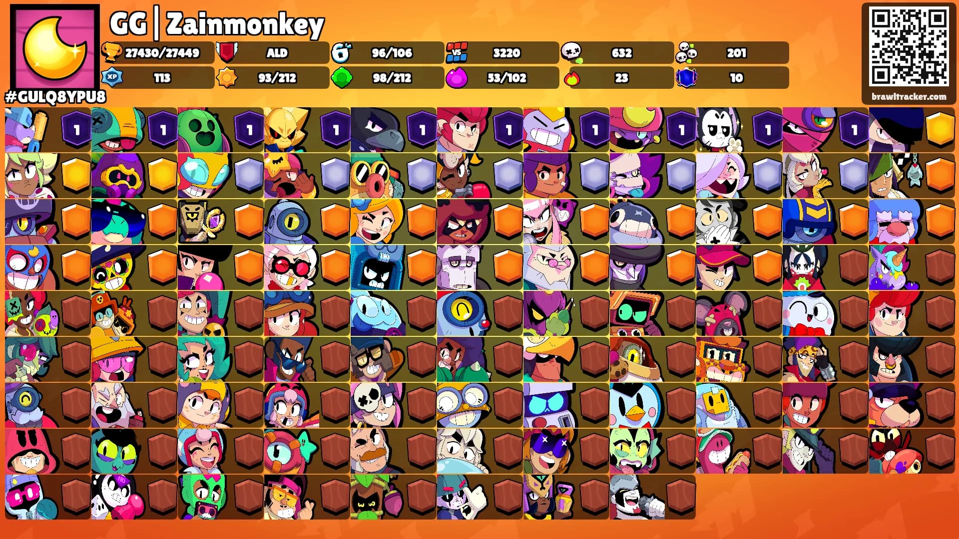 GG|Zainmonkey's Ranks
