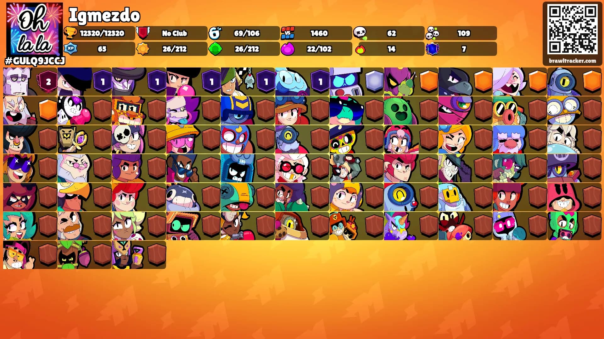 Igmezdo's Ranks