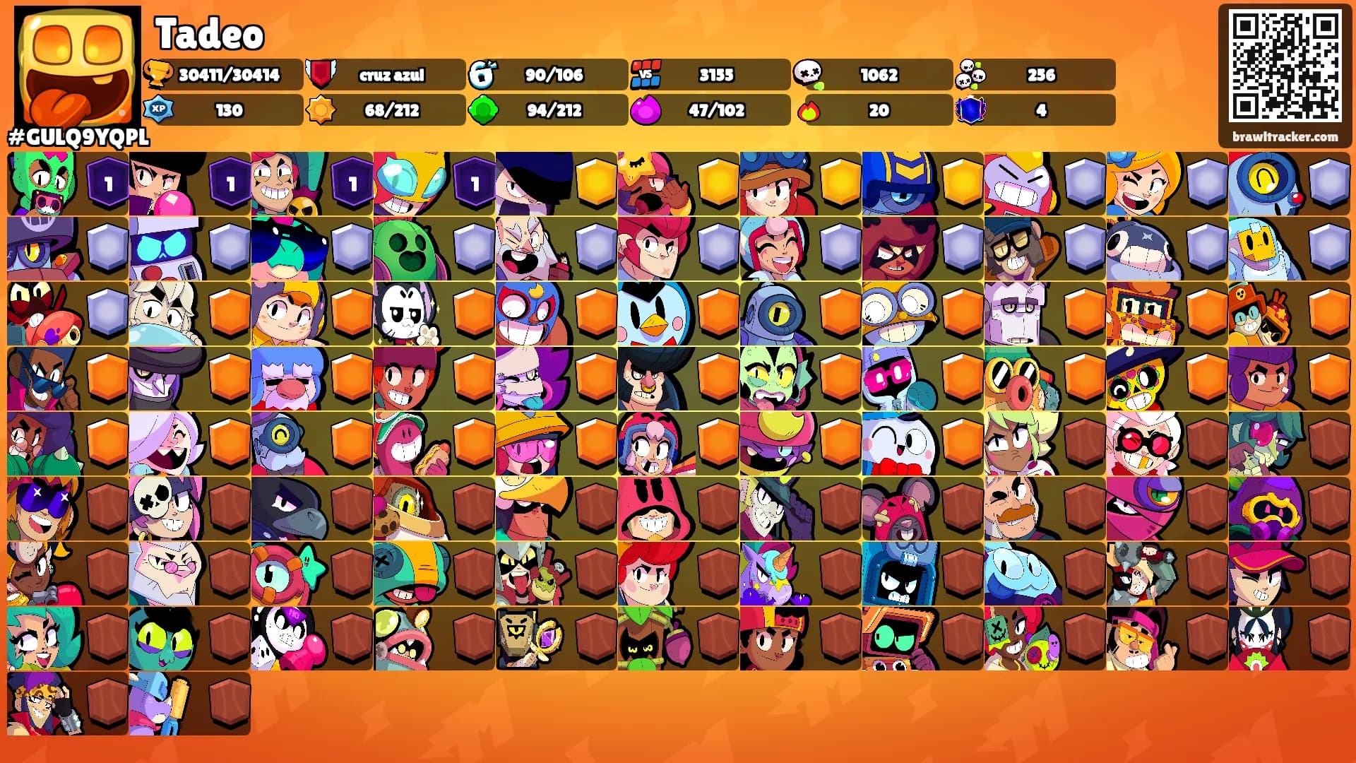 Tadeo's Ranks
