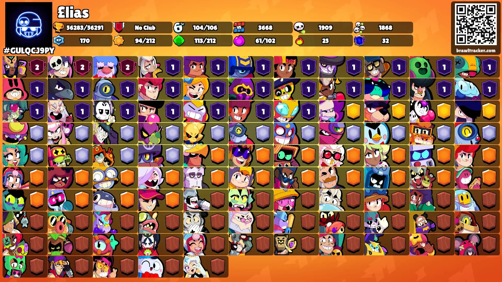 £lias's Ranks