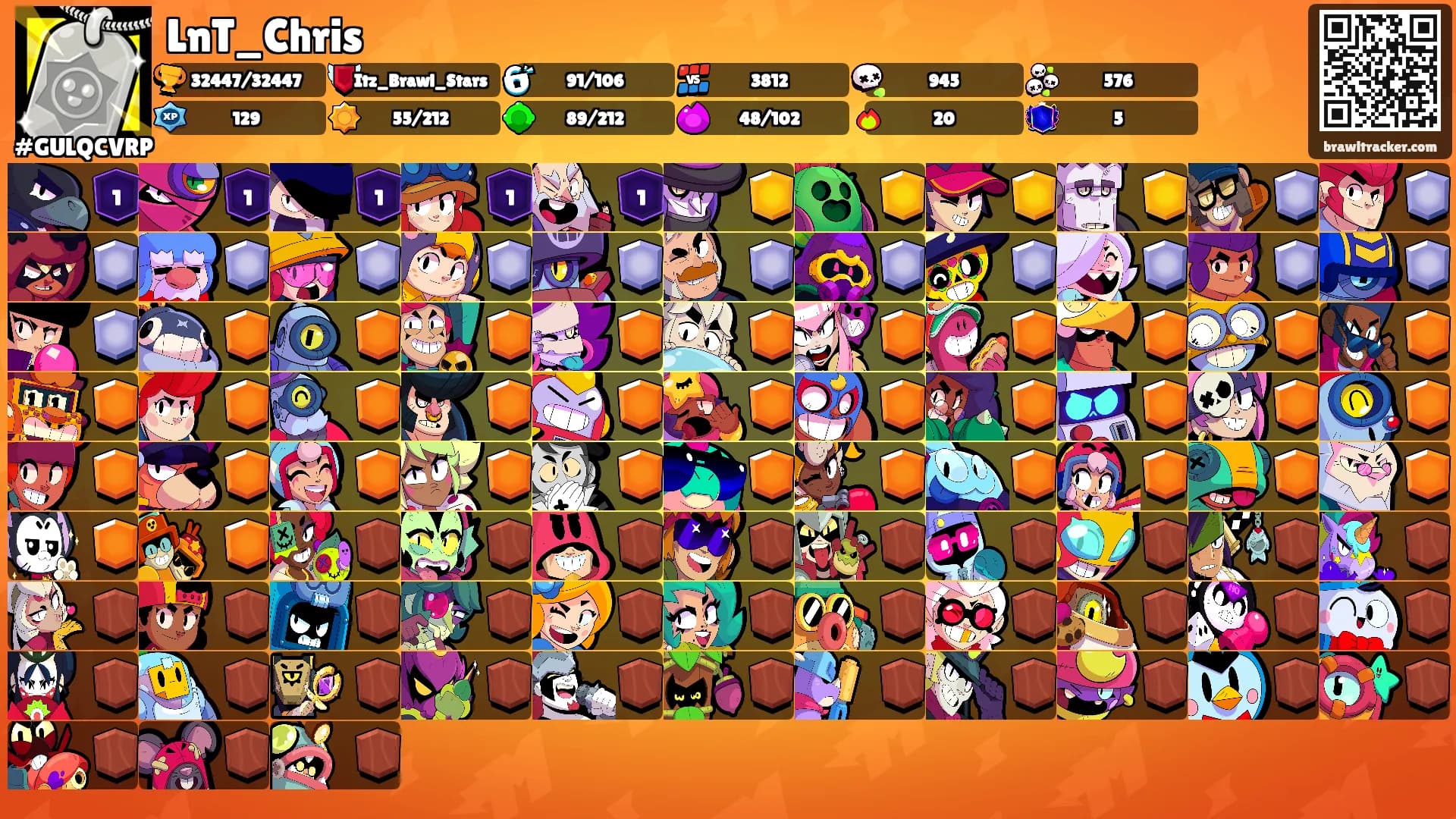 LnT_Chris's Ranks