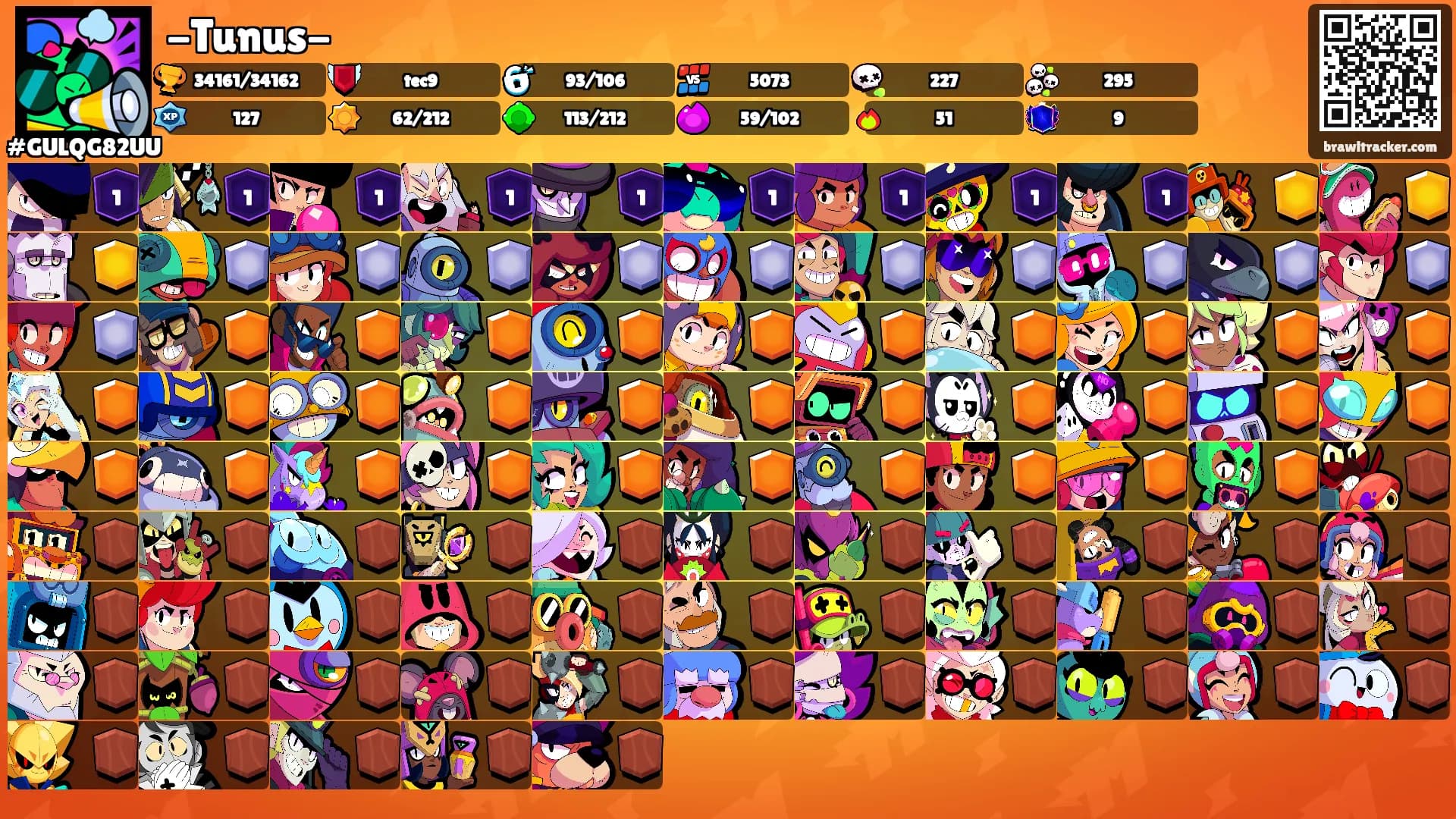 -Tunus-'s Ranks