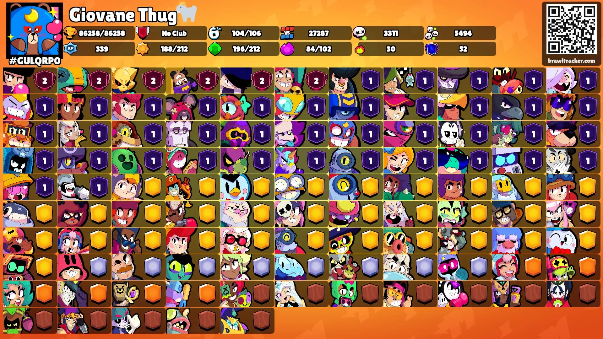 Giovane Thug🐐's Ranks