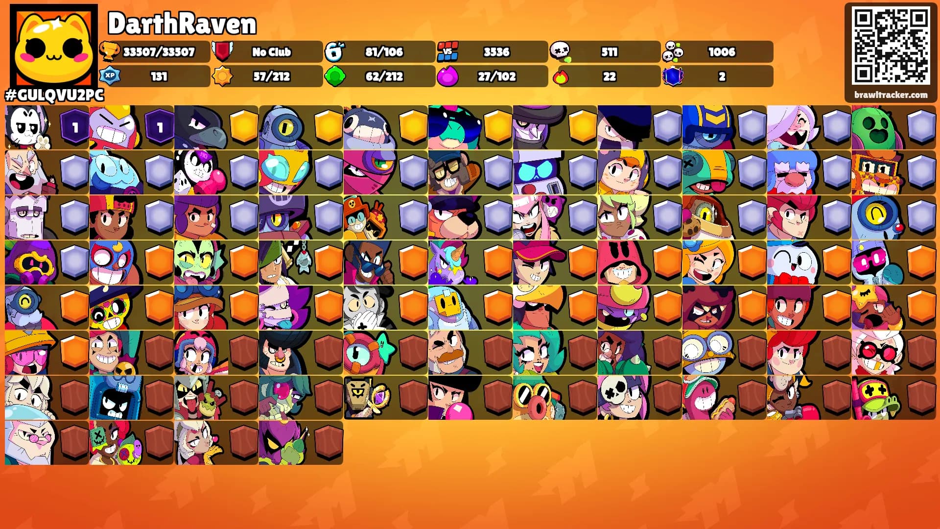 DarthRaven's Ranks