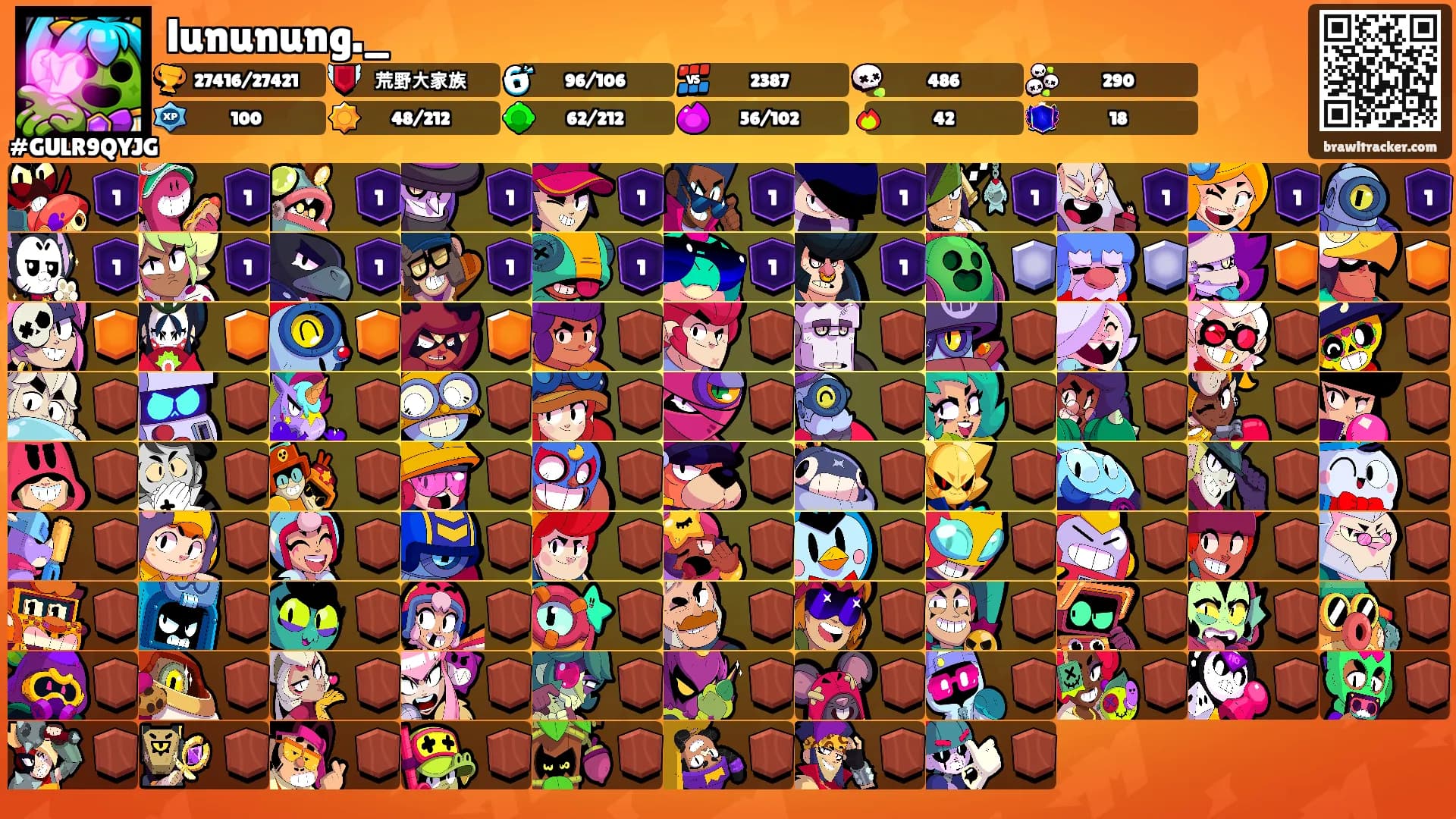 lununung._'s Ranks