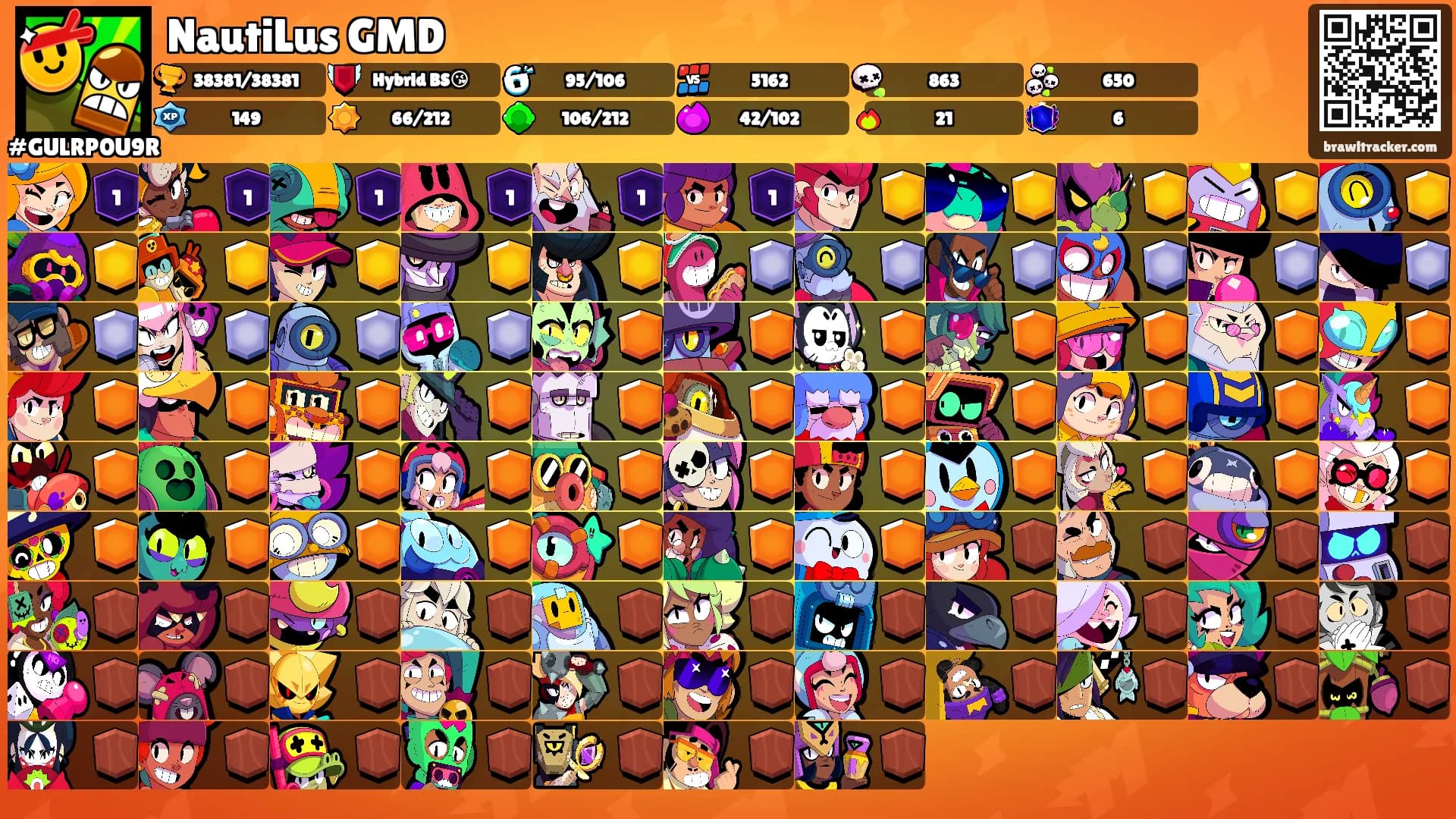 NautiLus GMD's Ranks