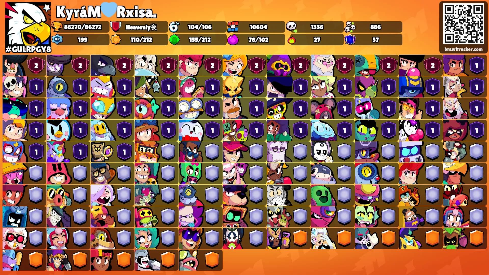KyráM🩵Rxisa.'s Ranks