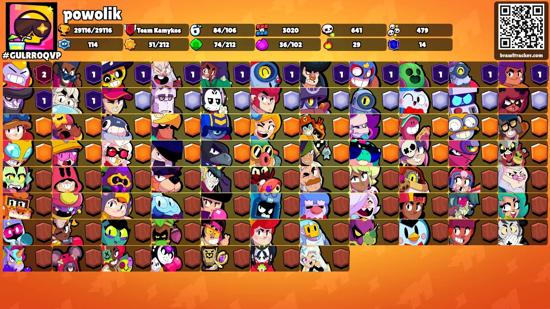 powolik's Ranks