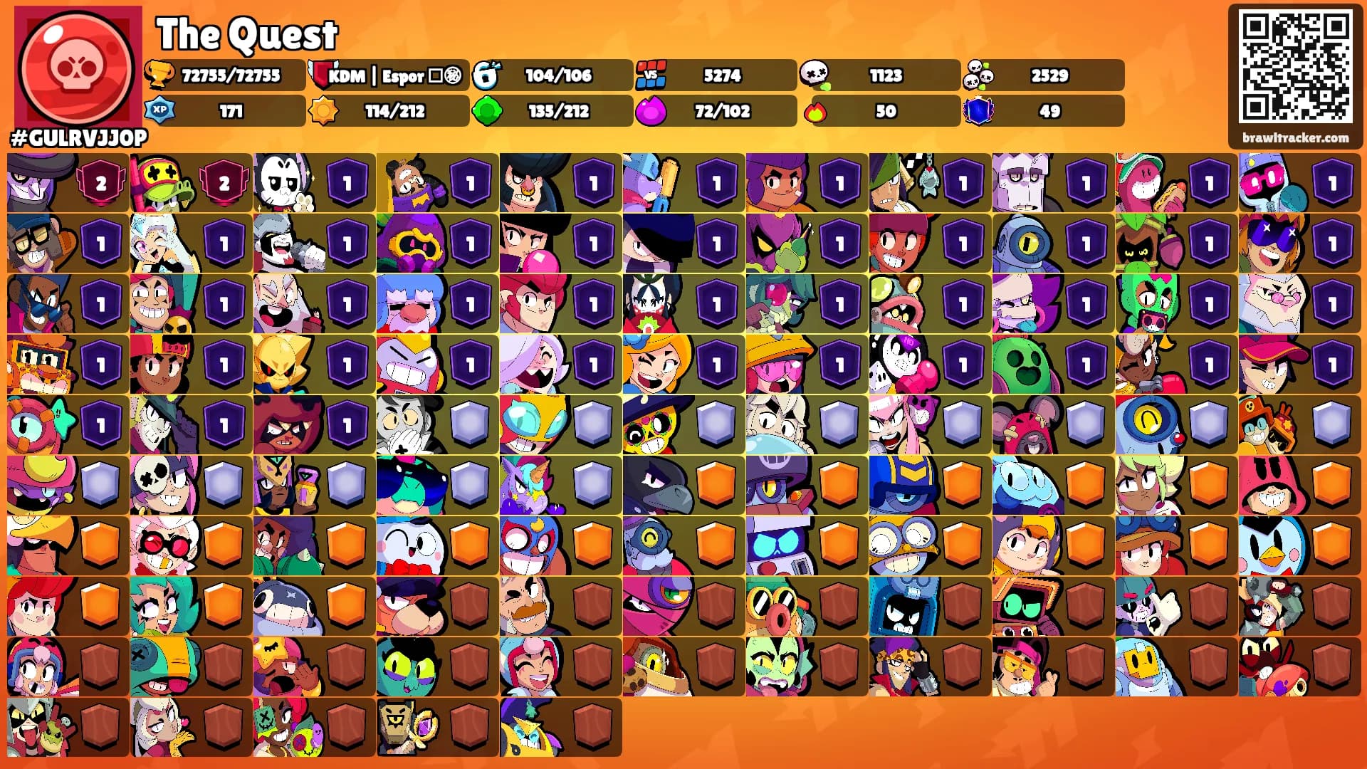 The Quest's Ranks