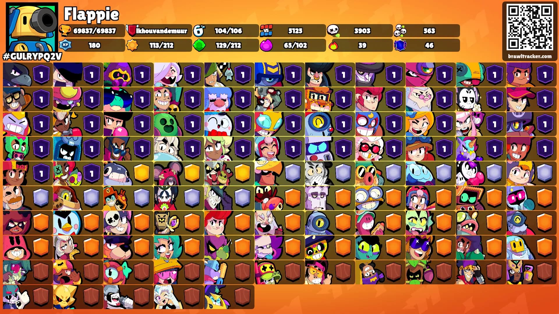 Flappie's Ranks