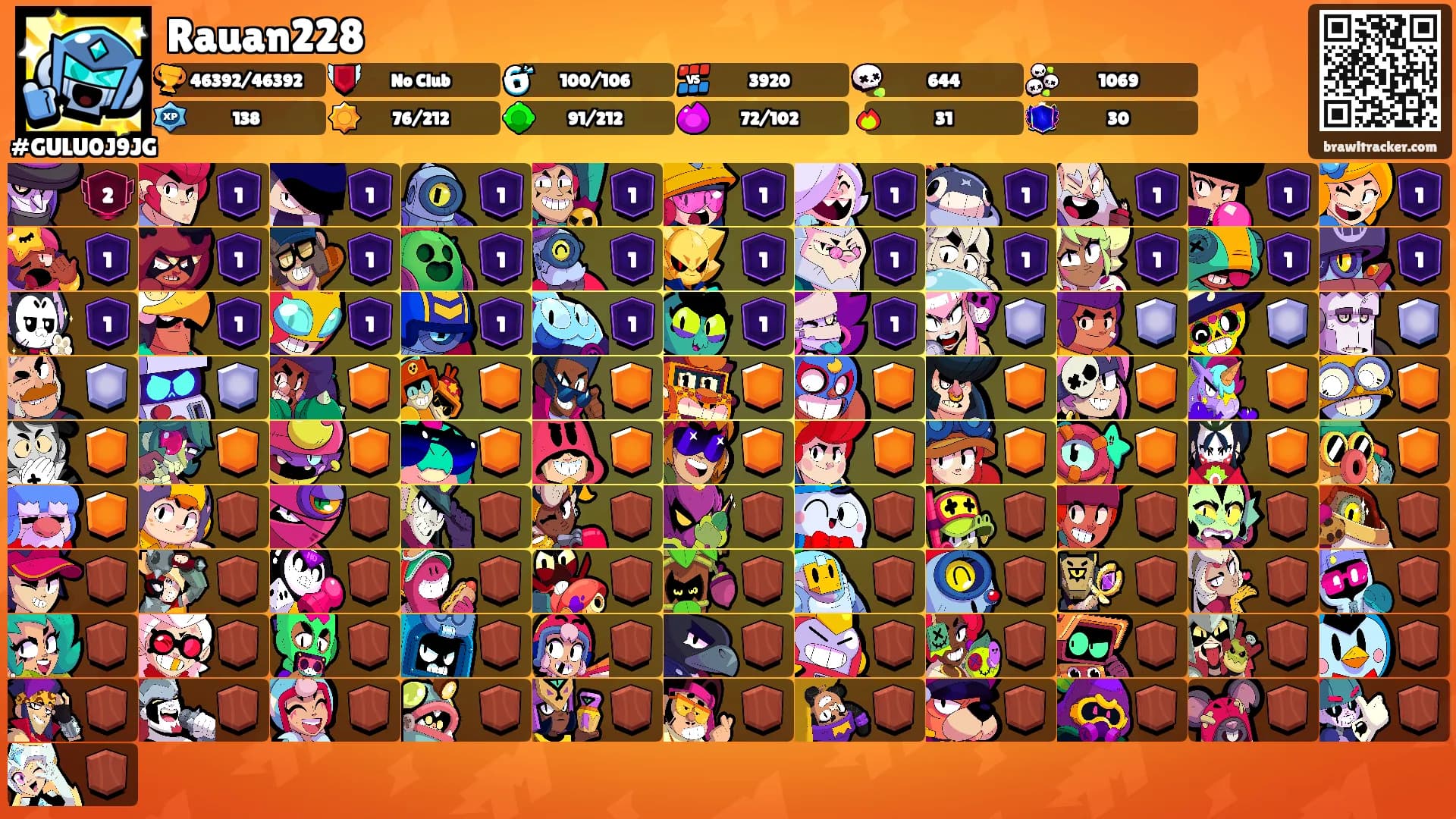 Rauan228's Ranks