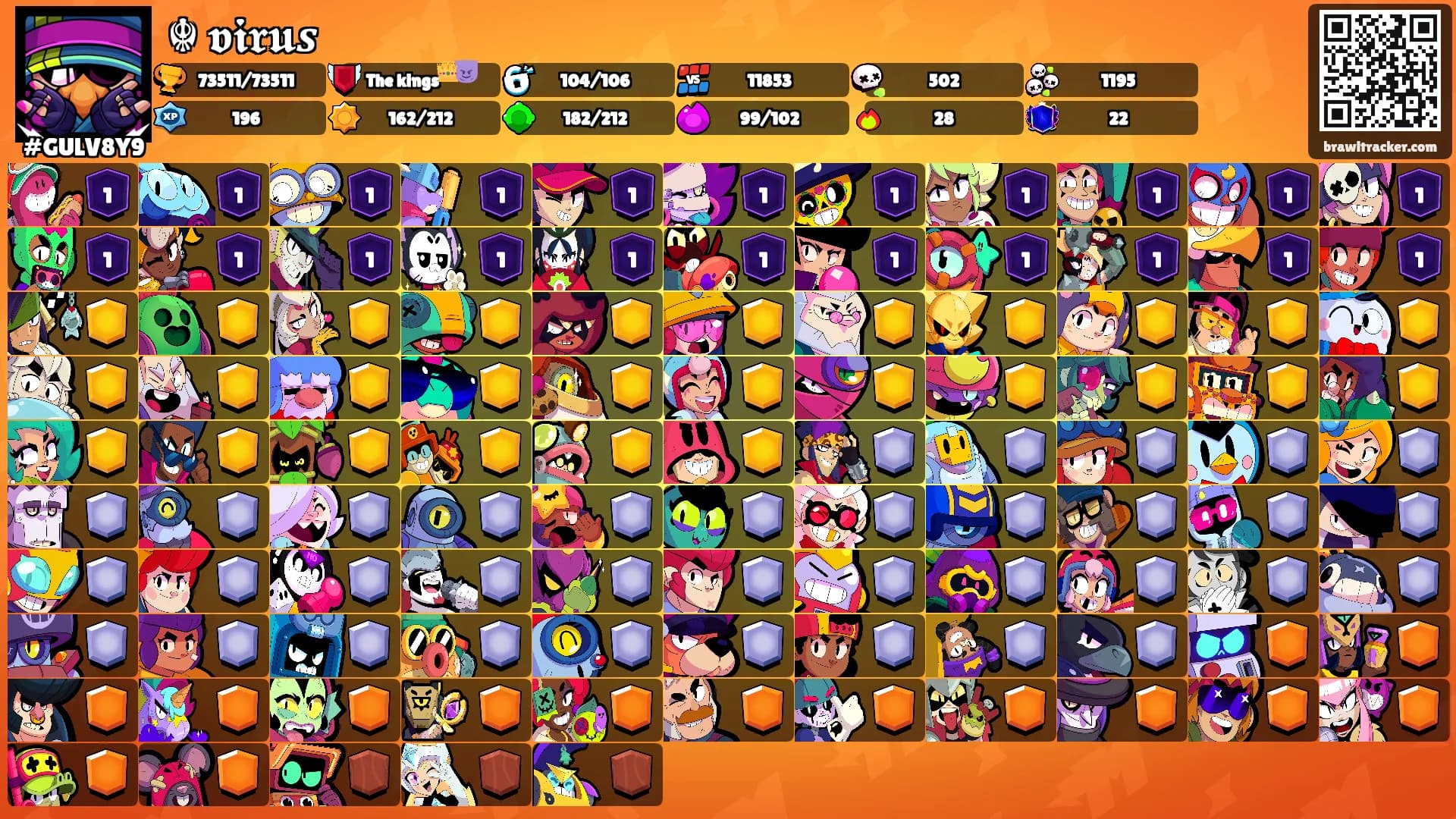 ☬ 𝖛𝖎𝖗𝖚𝒔's Ranks