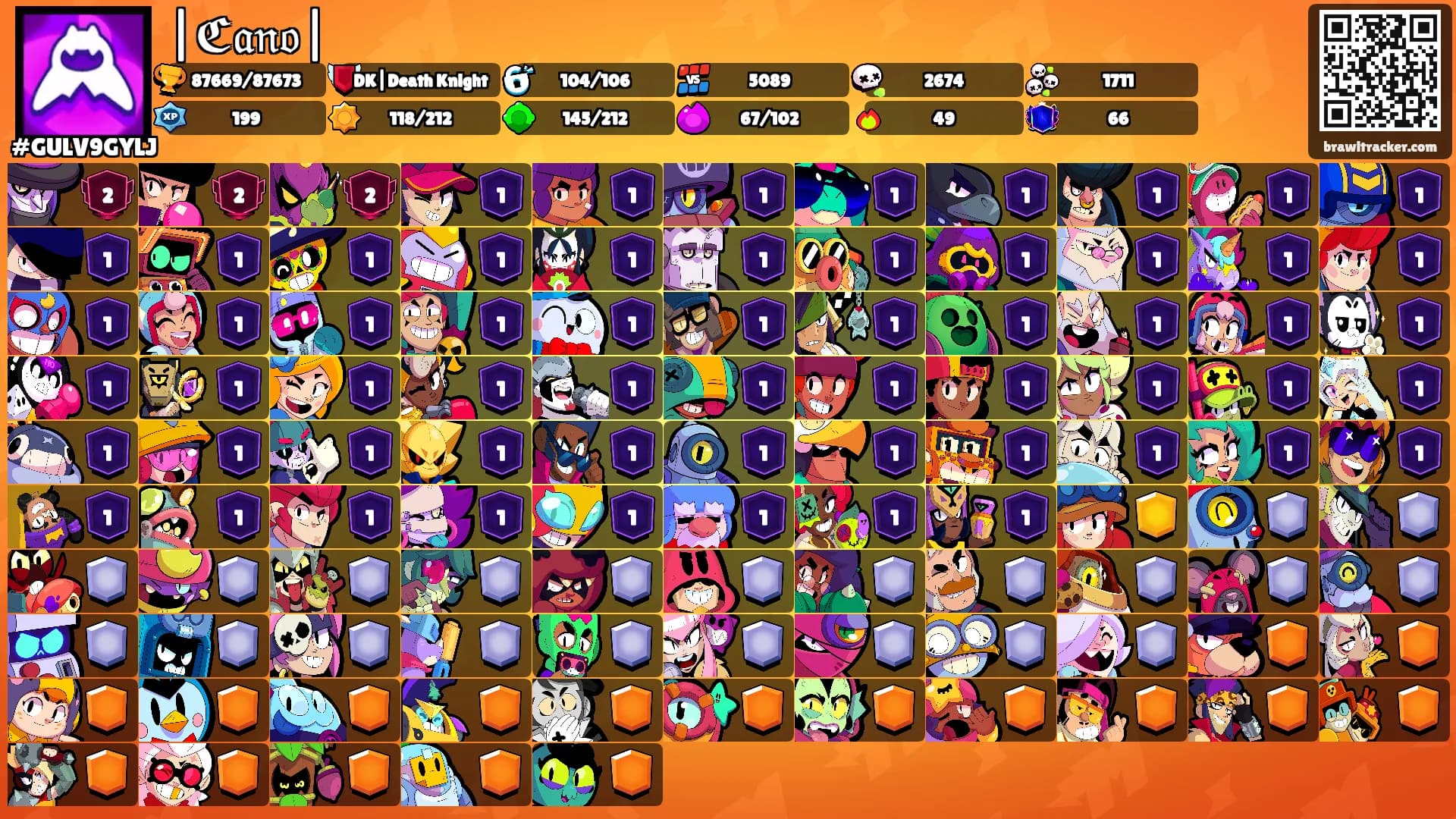 |ℭ𝔞𝔫𝔬|'s Ranks