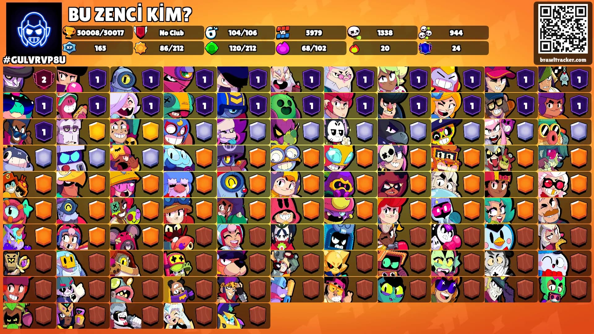 BU ZENCİ KİM?'s Ranks