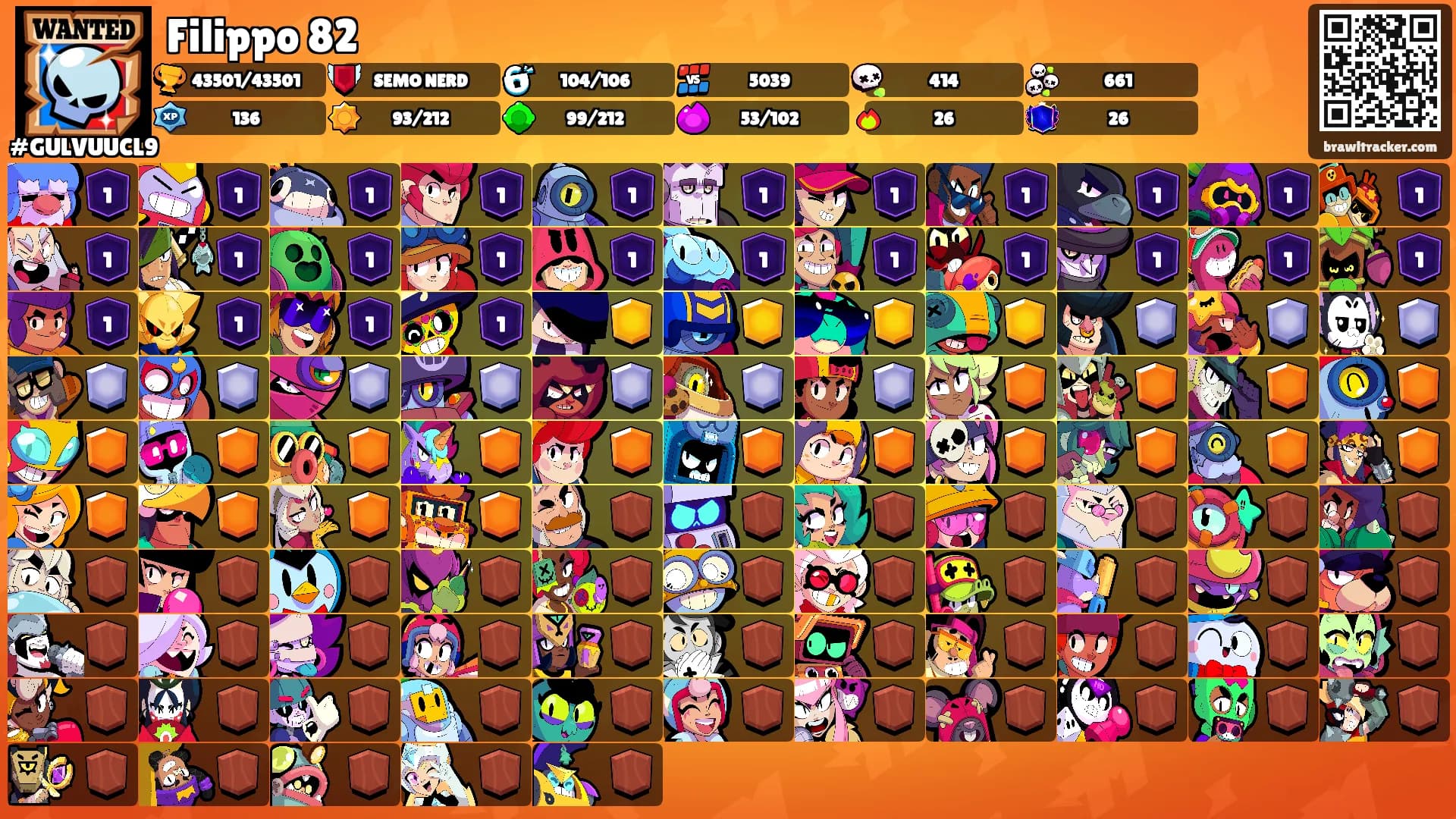 Filippo 82's Ranks