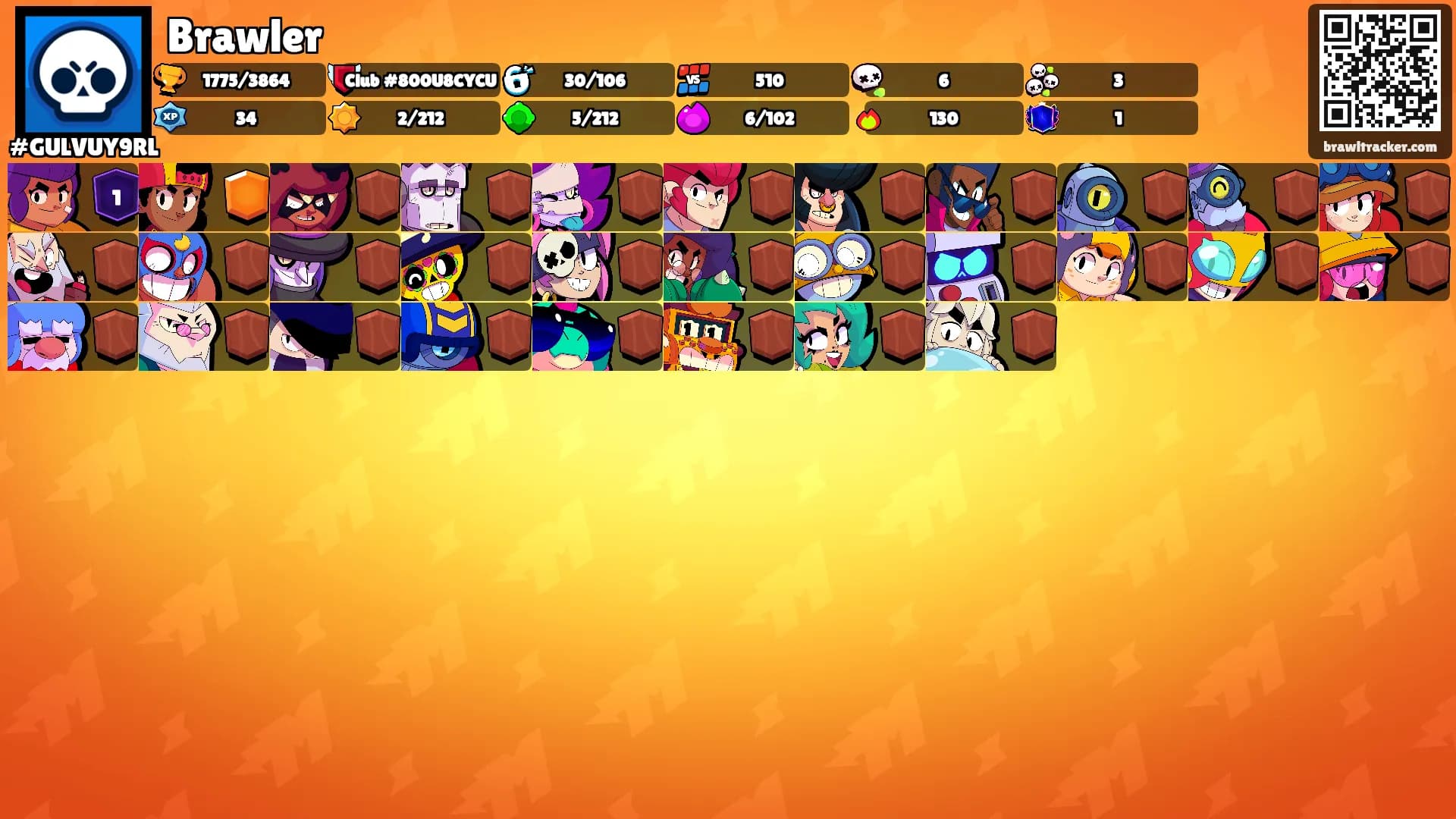 Brawler's Ranks