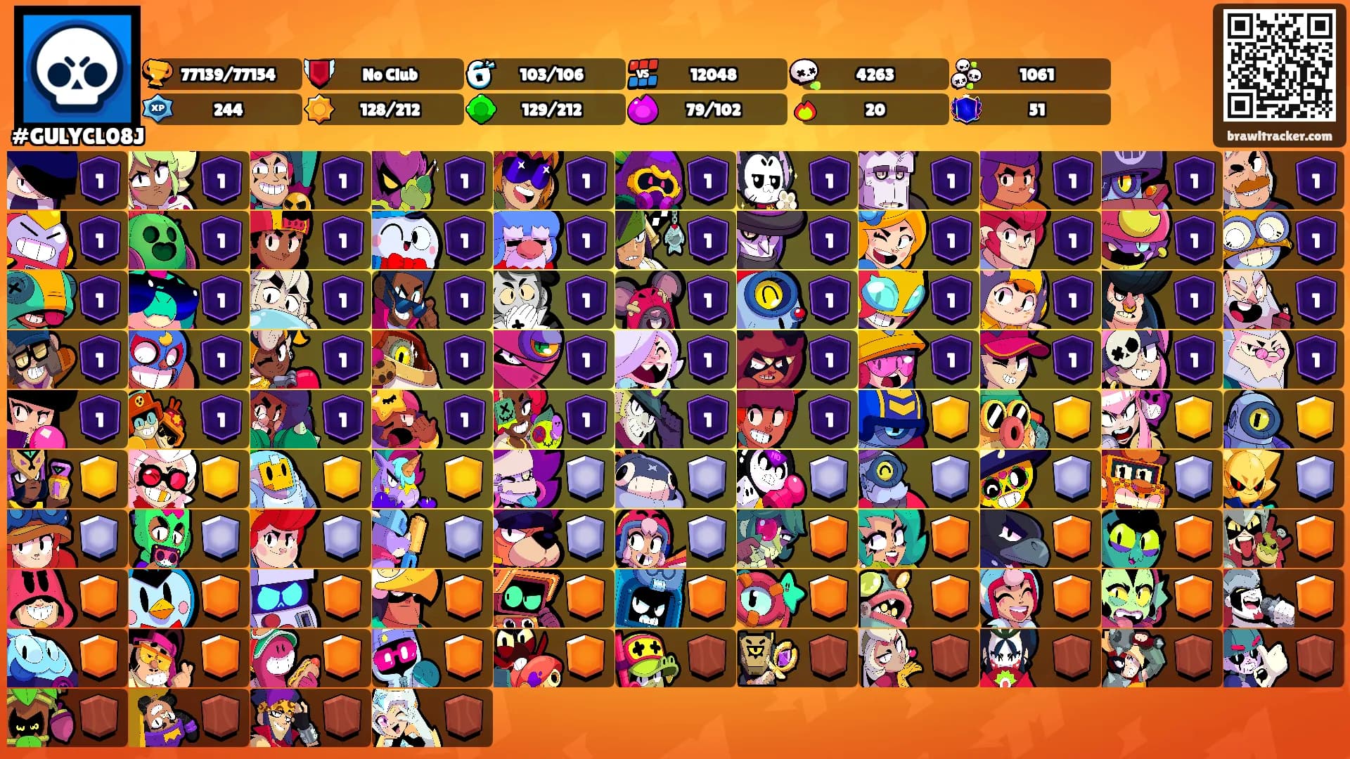ꪖᦔꪖꪑ's Ranks